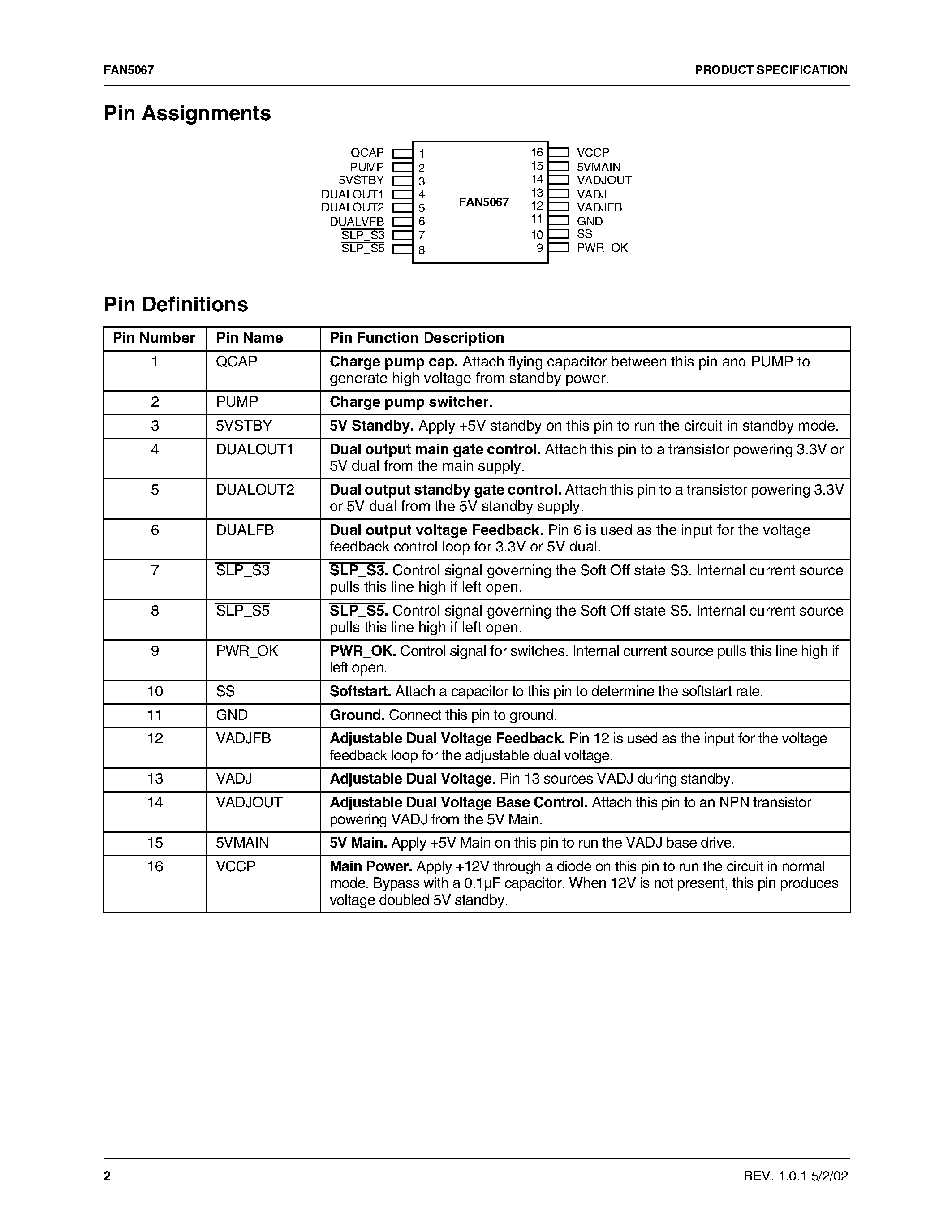 Datasheet FAN5067 - ACPI Dual Switch Controller page 2