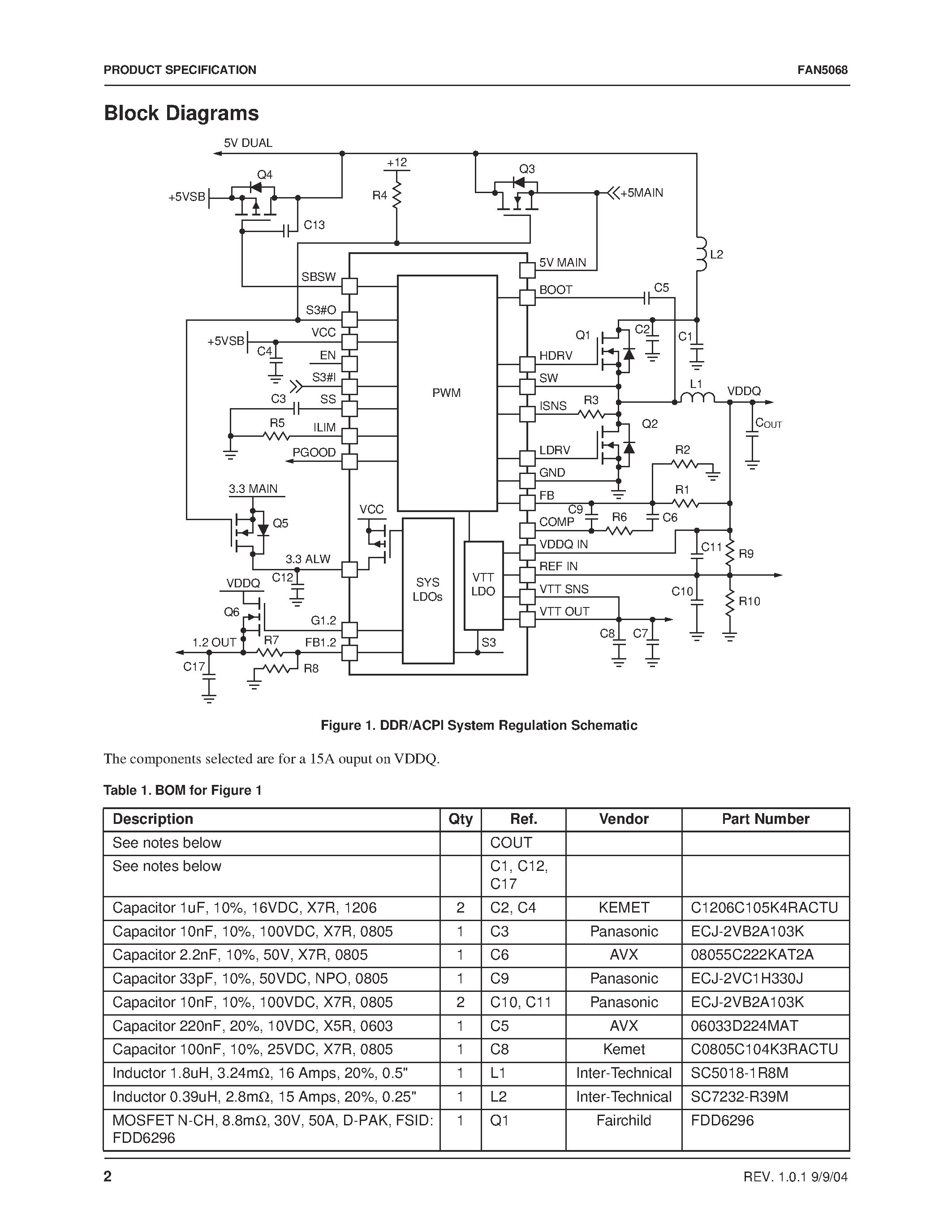 Datasheet FAN5068MPX - DDR-1/DDR-2 plus ACPI Regulator Combo page 2