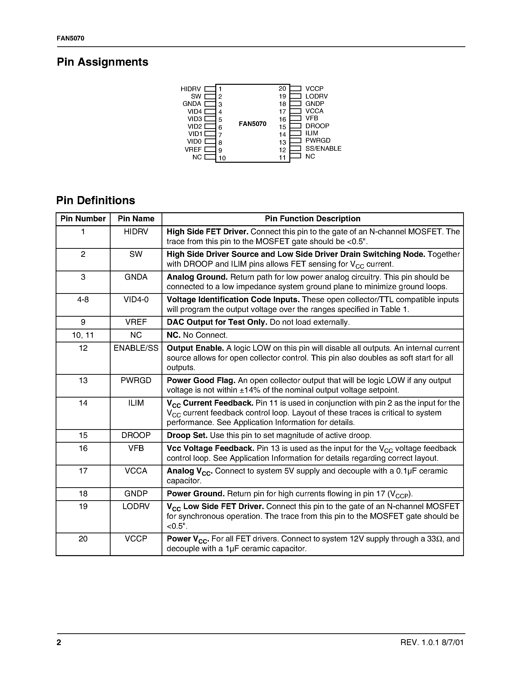 Datasheet FAN5070 page 2 Datasheet FAN5070 - High Performance Programmable Synchronous DC-DC Controller page 2