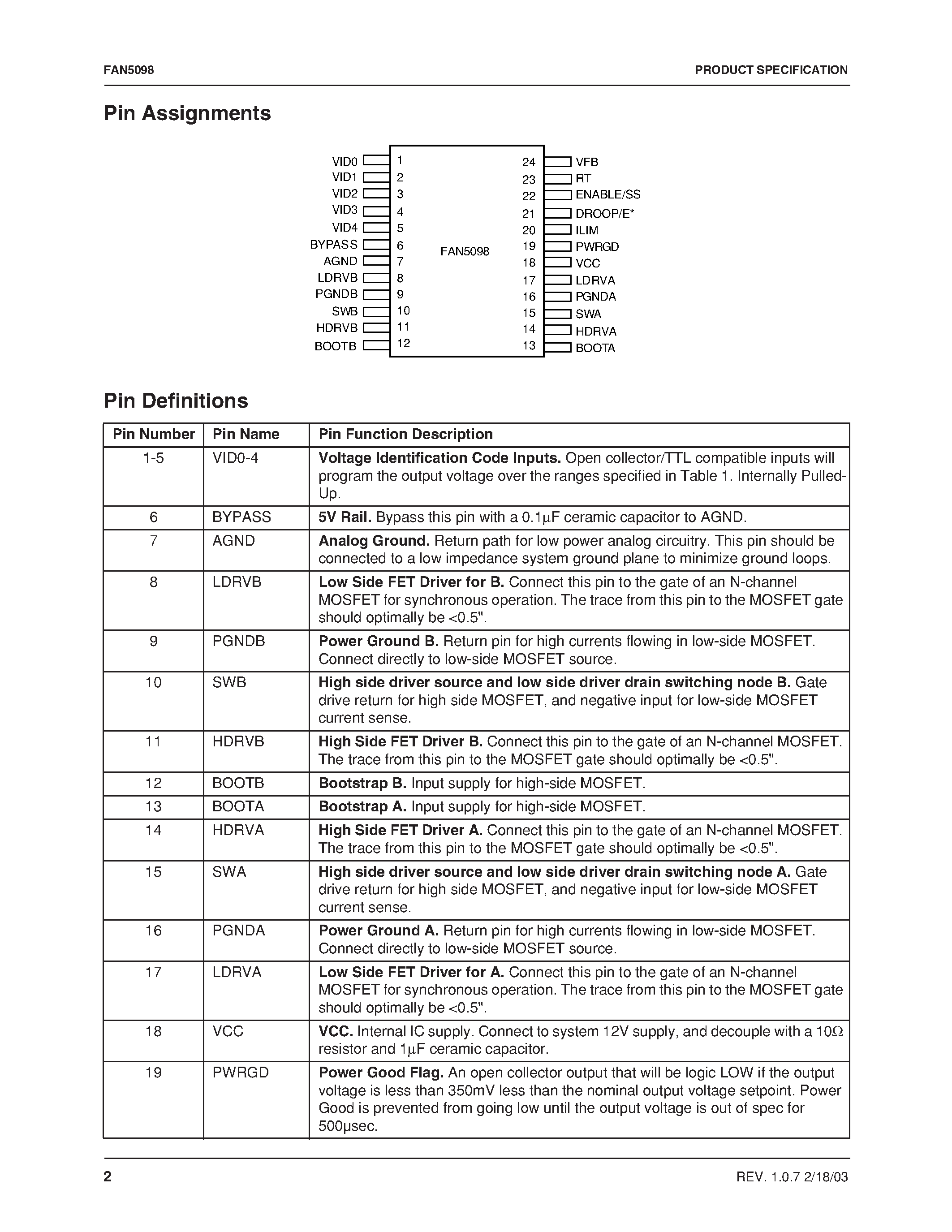 Datasheet FAN5098 page 2 Datasheet FAN5098 - Two Phase Interleaved Synchronous Buck Converter for AMD Hammer page 2