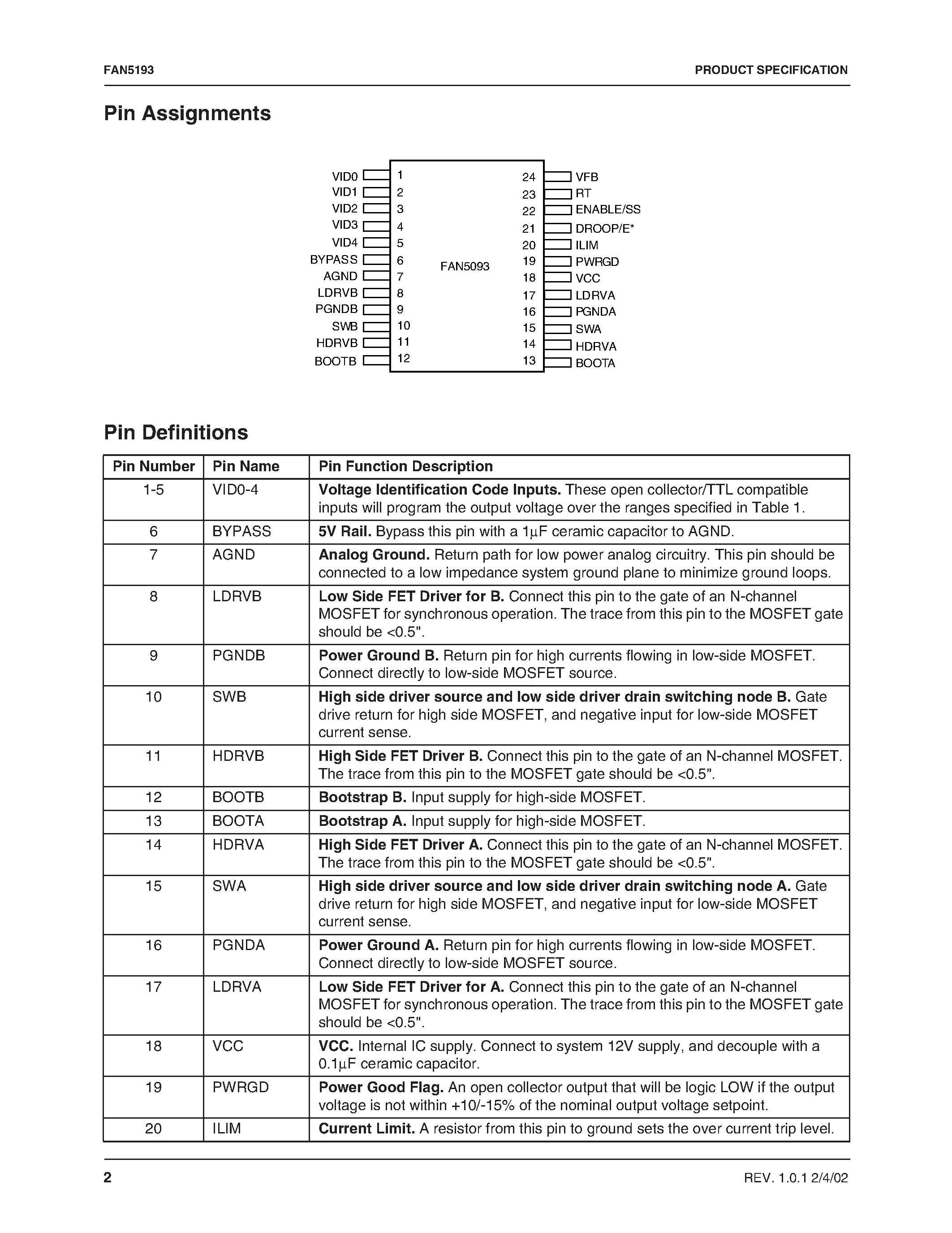 Datasheet FAN5193 page 2 Datasheet FAN5193 - Two Phase Interleaved Synchronous Buck Converter page 2
