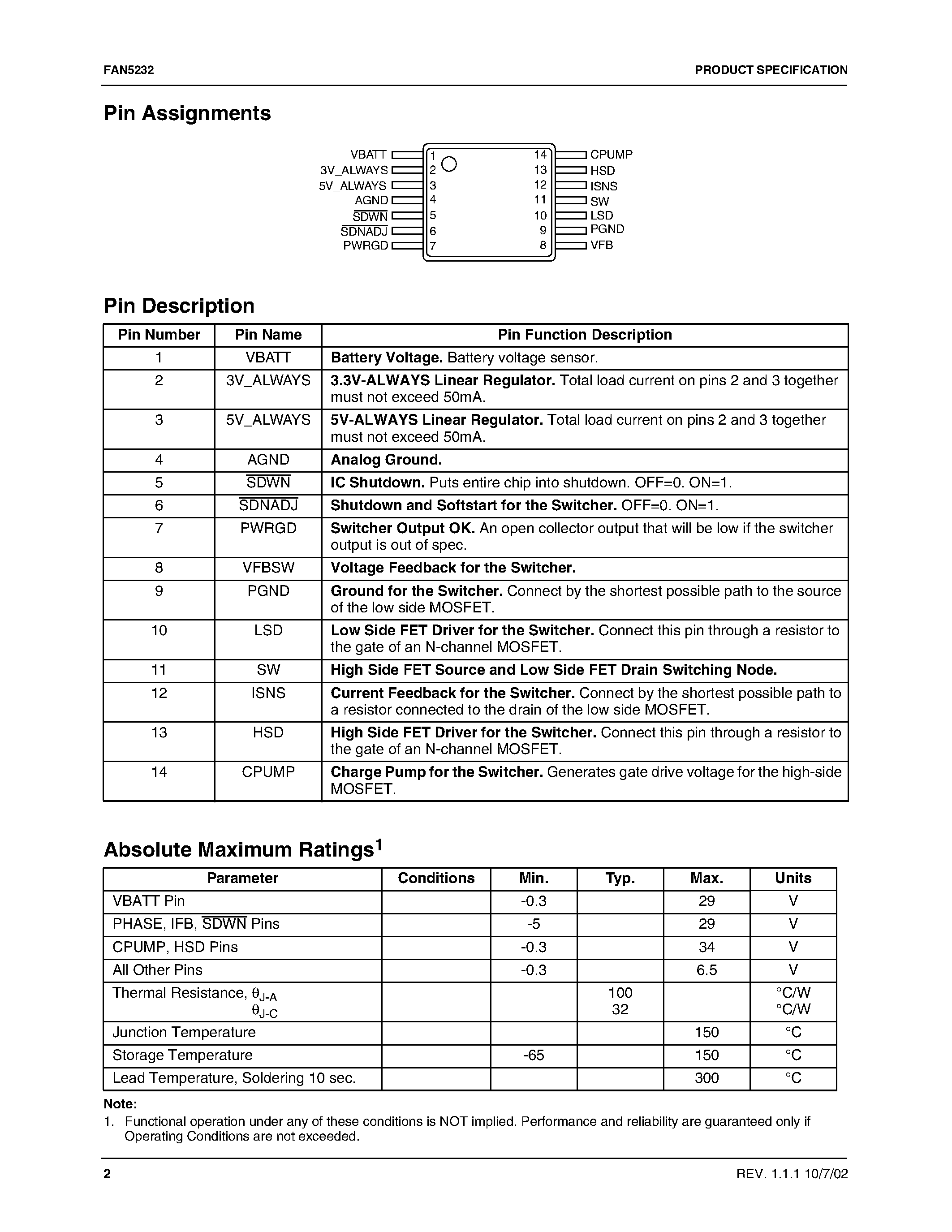 Datasheet FAN5232 - Adjustable PWM Buck Controller for LCD PCs page 2
