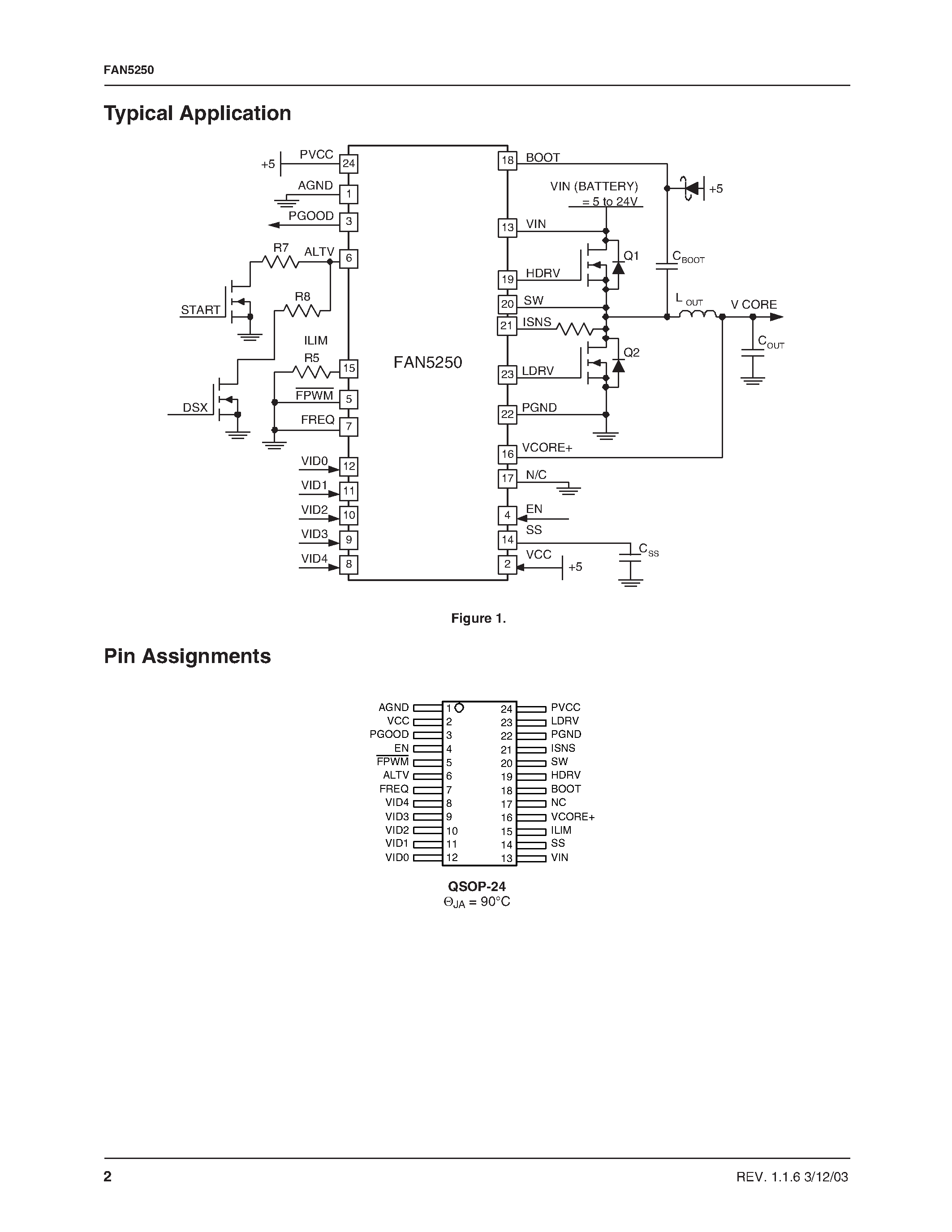Datasheet FAN5250 - Mobile Processor Core-Voltage Regulator page 2