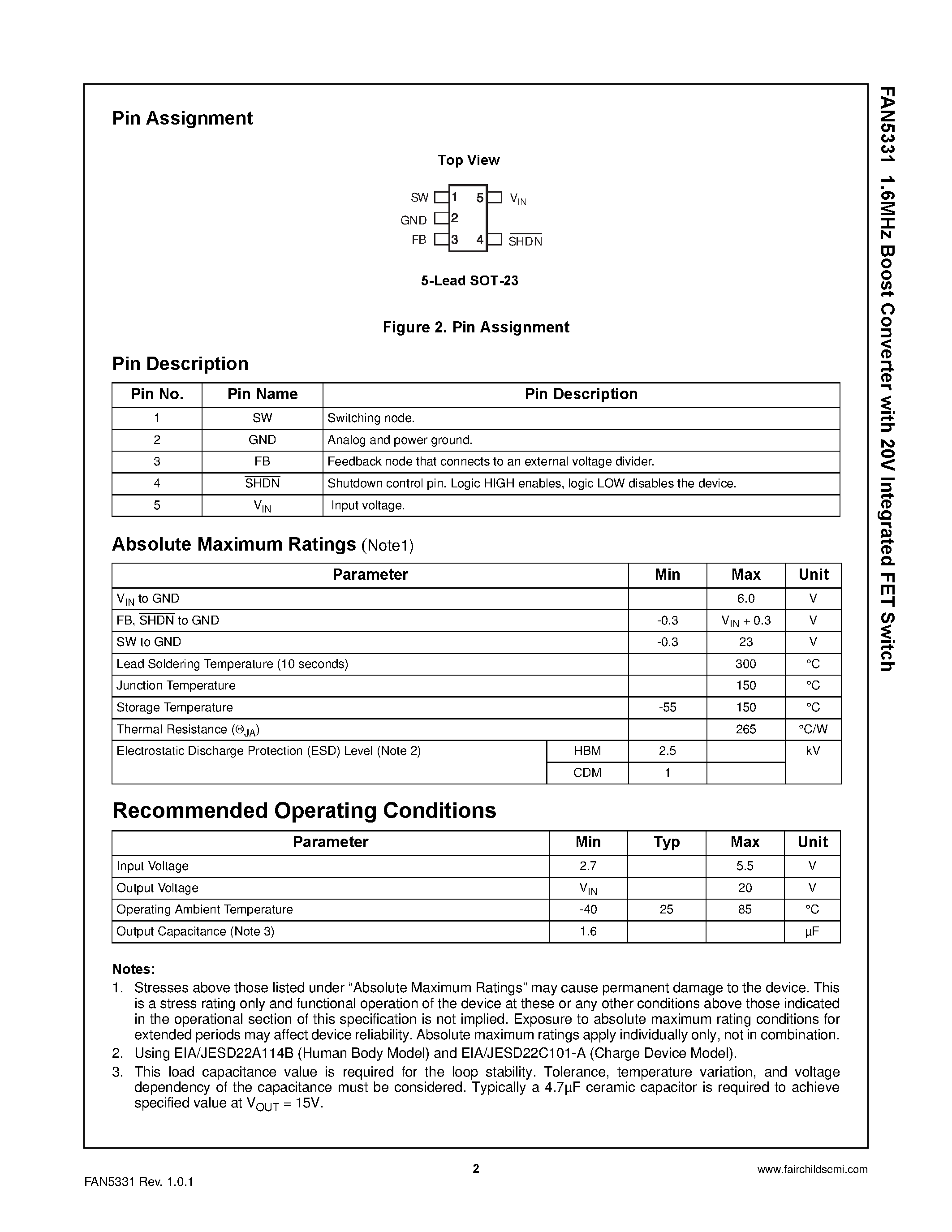 Datasheet FAN5331 - 1.6MHz Boost Converter with 20V Integrated FET Switch page 2