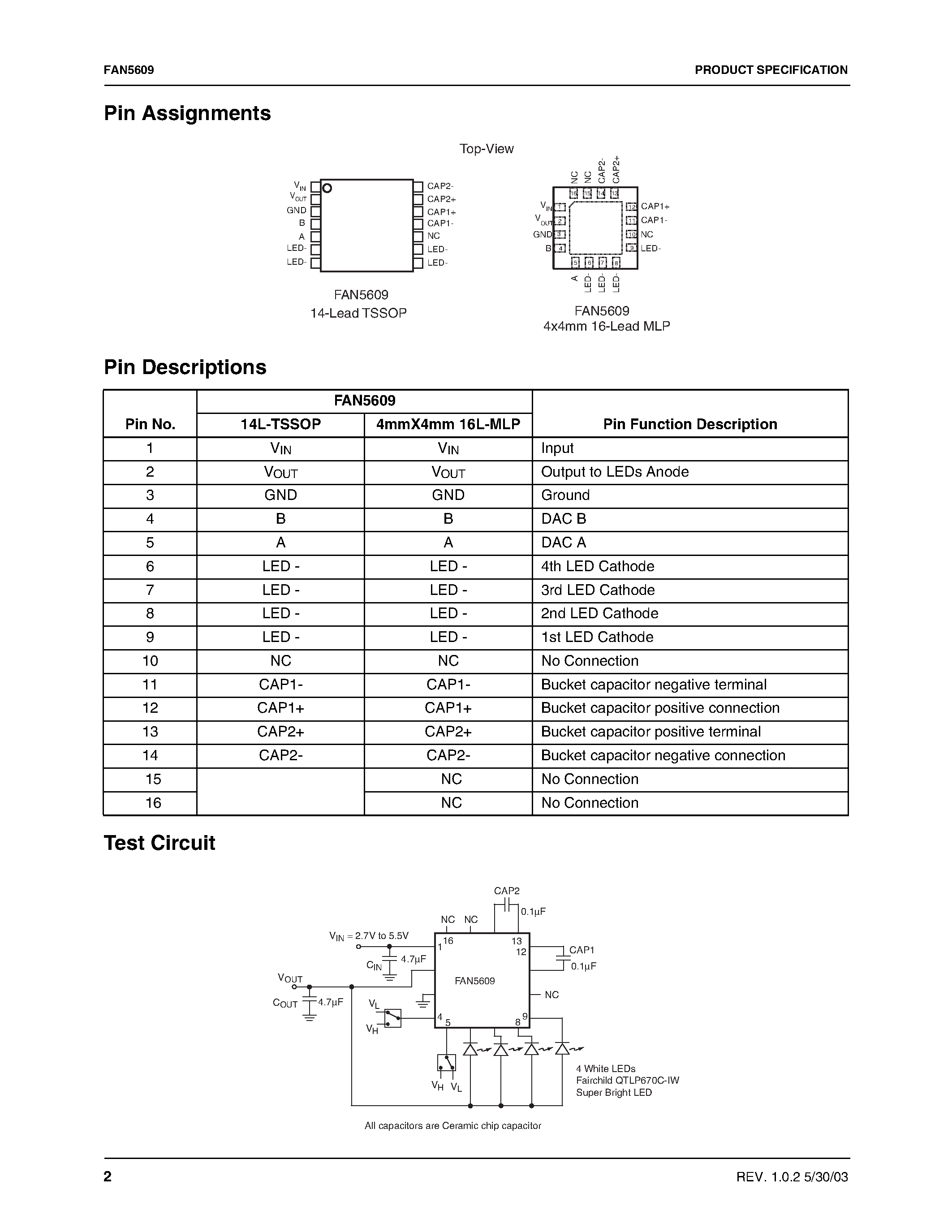 Даташит FAN5609MTCX - LED Driver with Adaptive Charge Pump DC/DC Converter страница 2