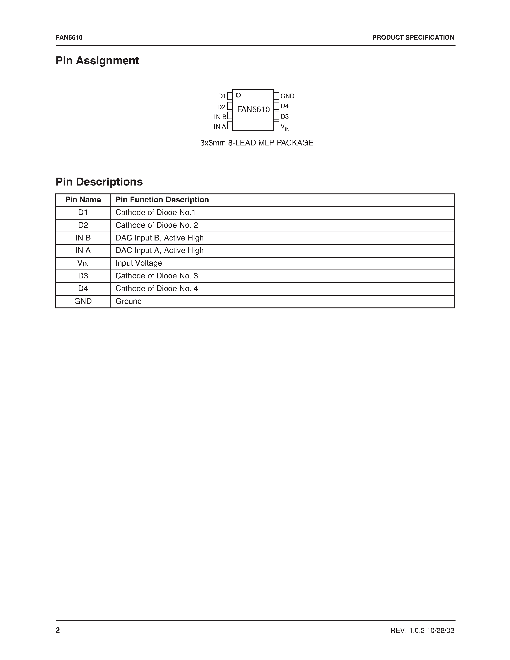 Даташит FAN5610 - LED Driver for White/ Blue or any Color LED страница 2