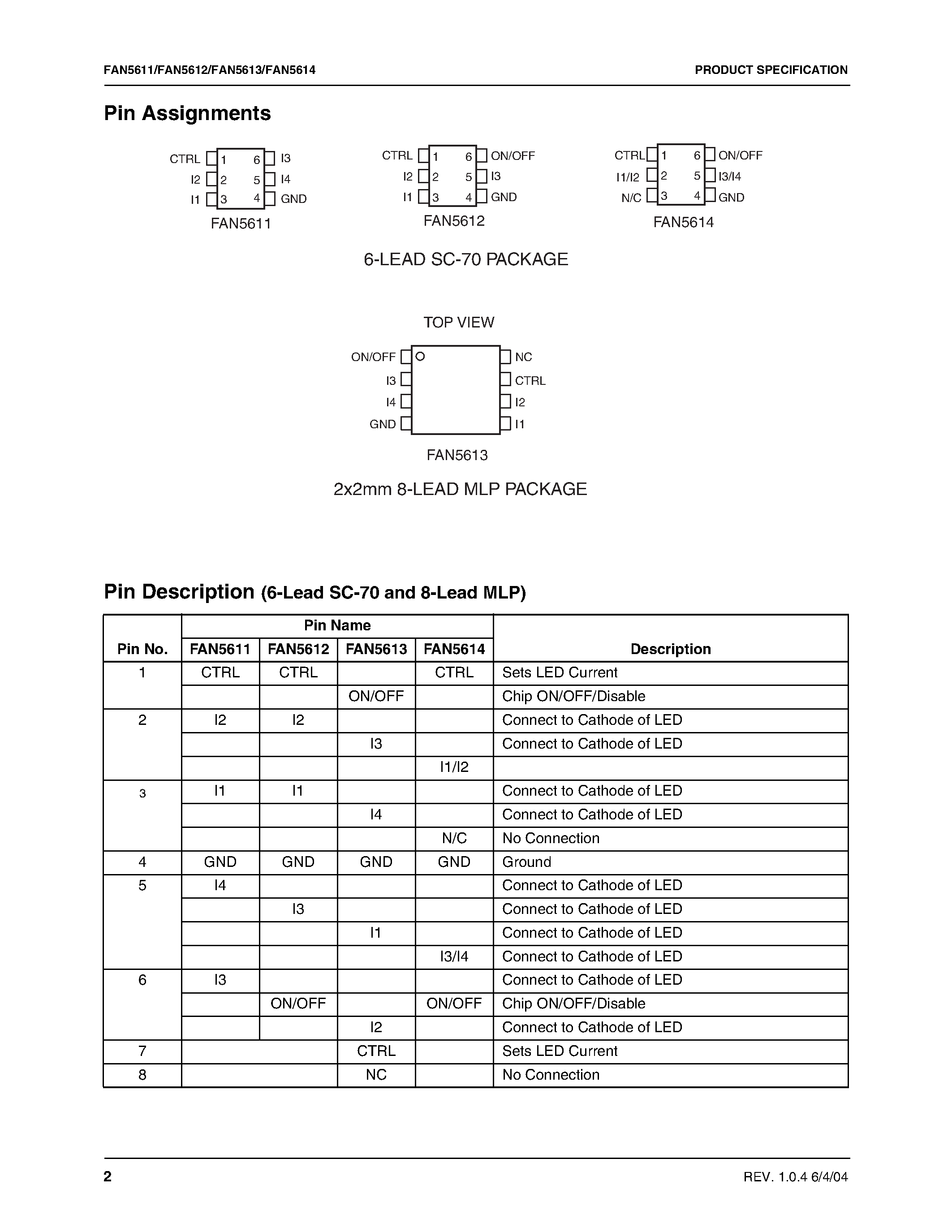 Даташит FAN5611S7X - Low-Dropout LED Drivers for White/ Blue or any Color LED страница 2