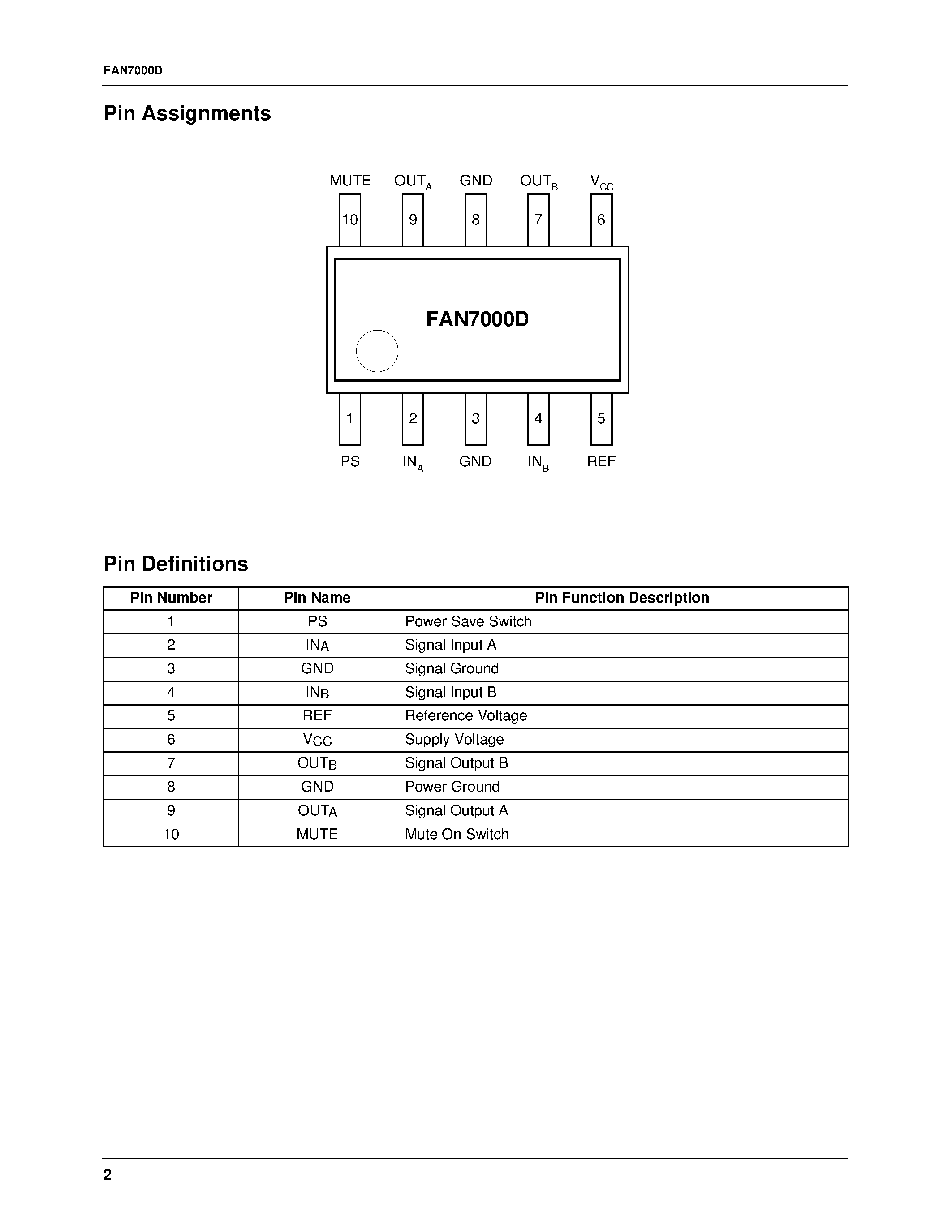 Даташит FAN7000D - Low Power Amplifier страница 2