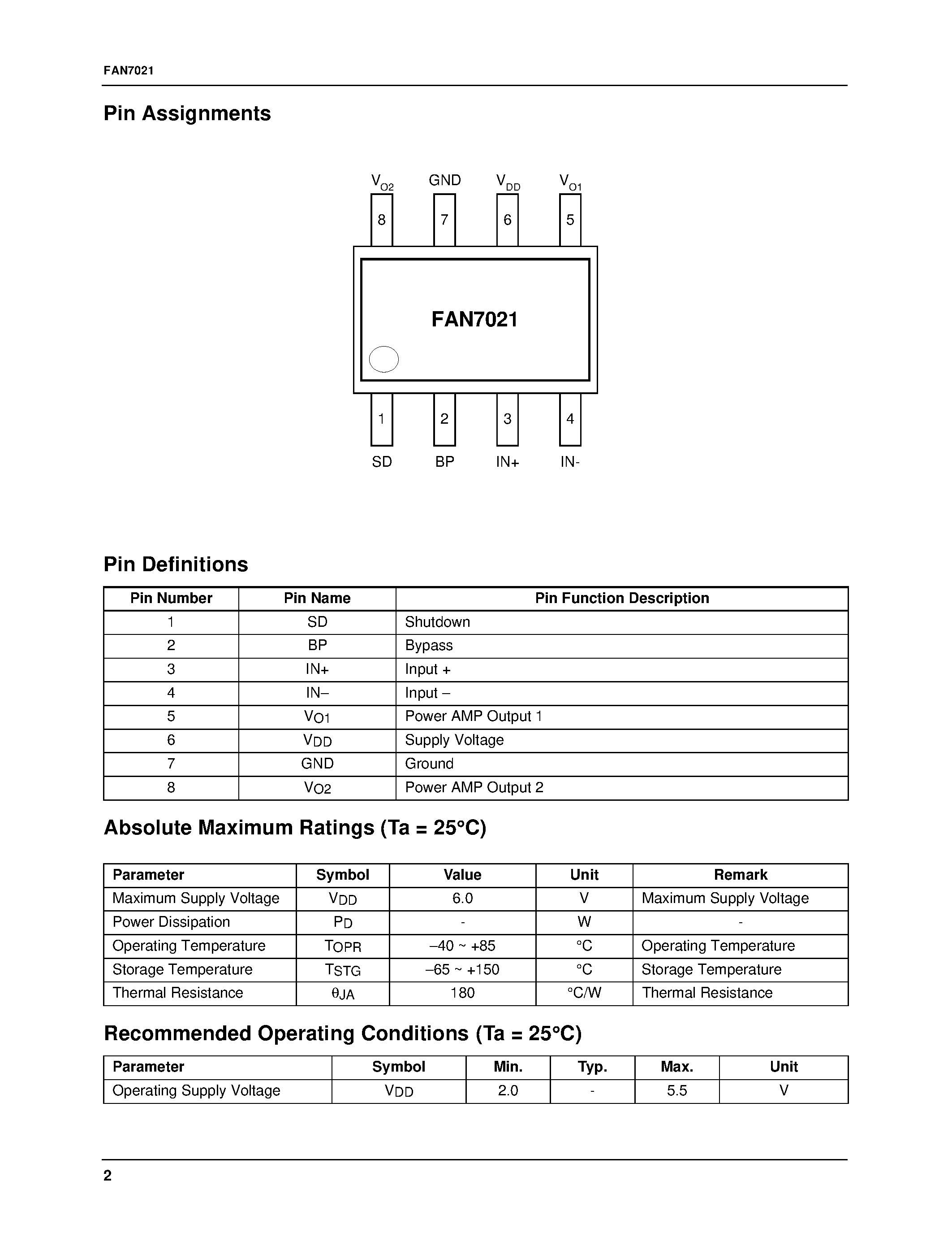 Даташит FAN7021 - CMOS Power Amplifier страница 2