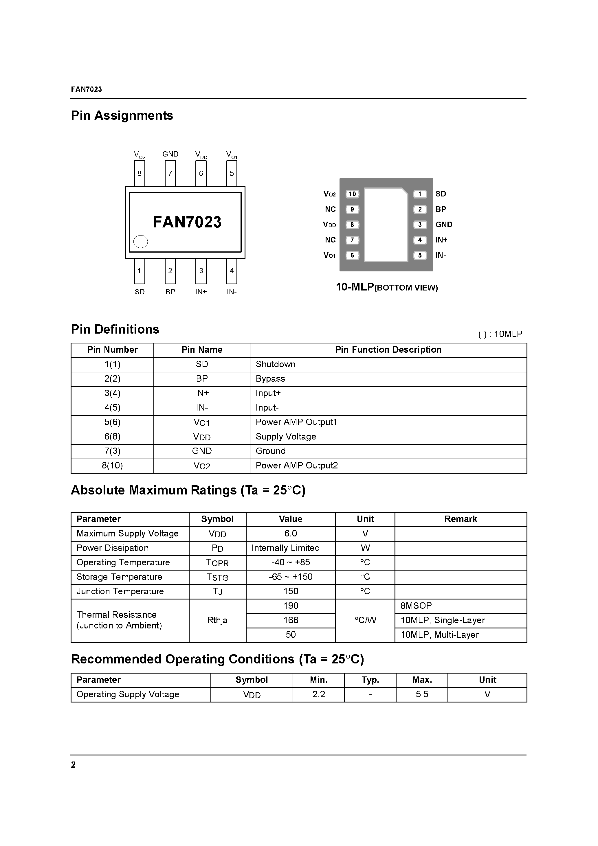 Даташит FAN7023MPX - 1W CMOS Mono Power Amplifier страница 2