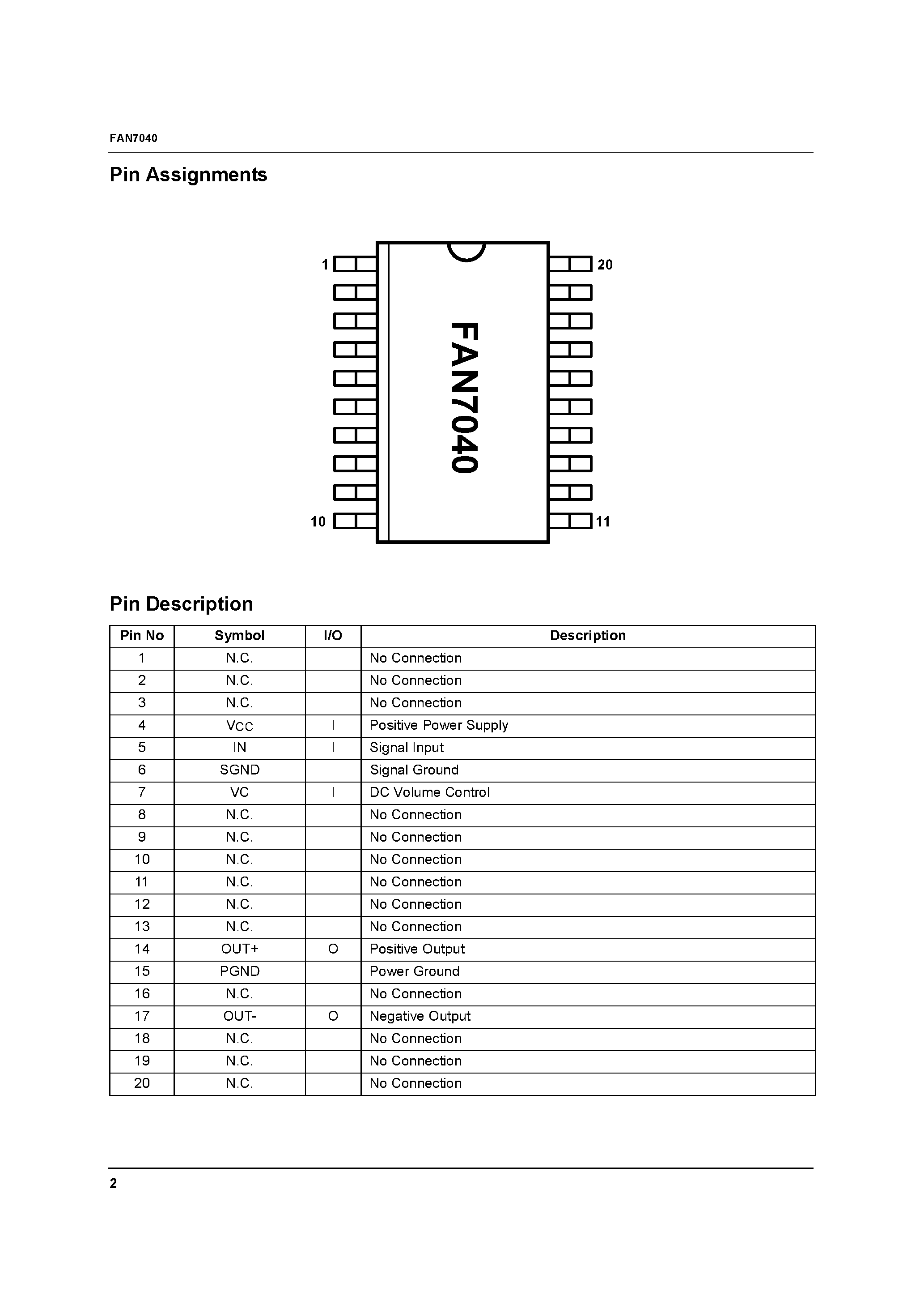 Даташит FAN7040M - 3W Mono BTL Amplifier with DC Volume Control страница 2