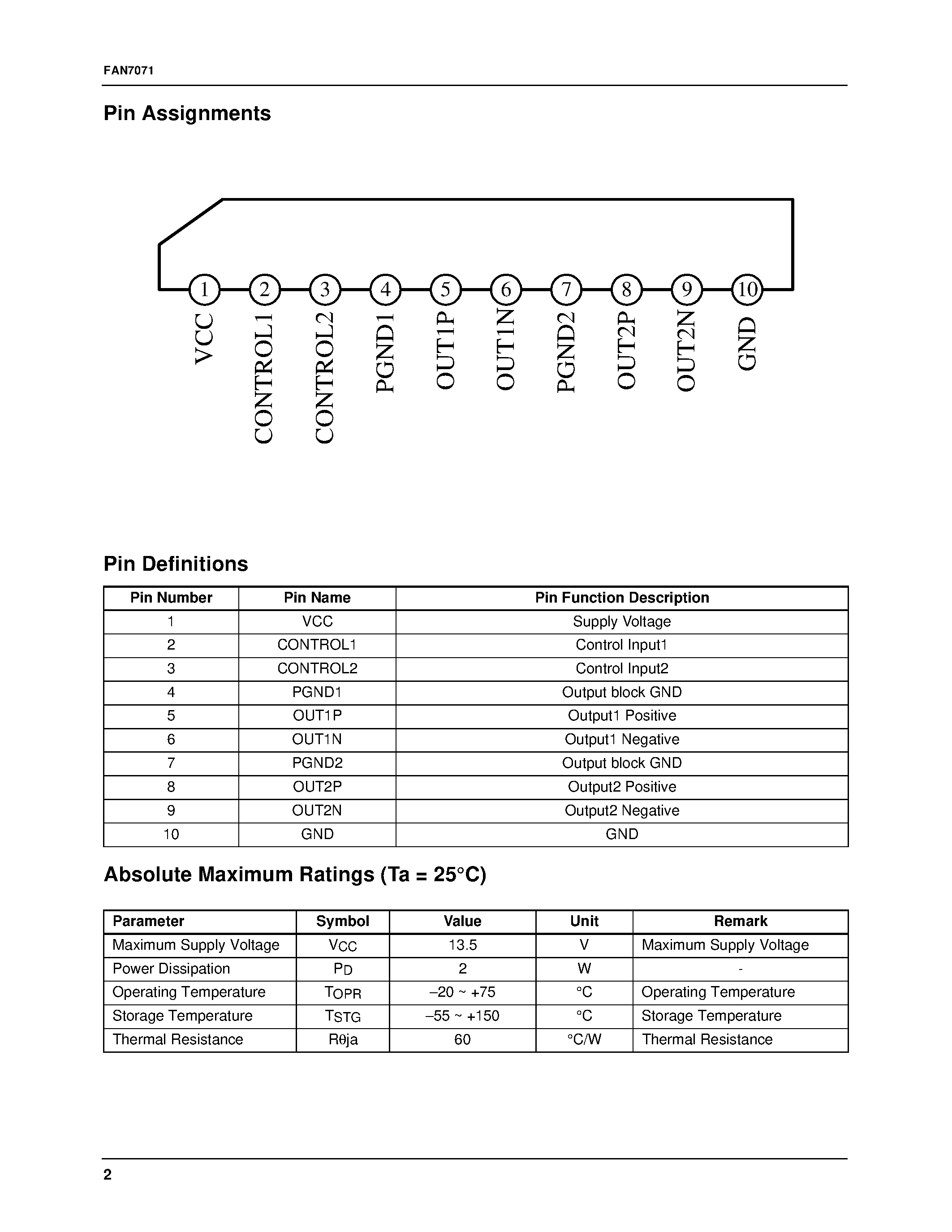 Даташит FAN7071 - Landing Correction IC страница 2