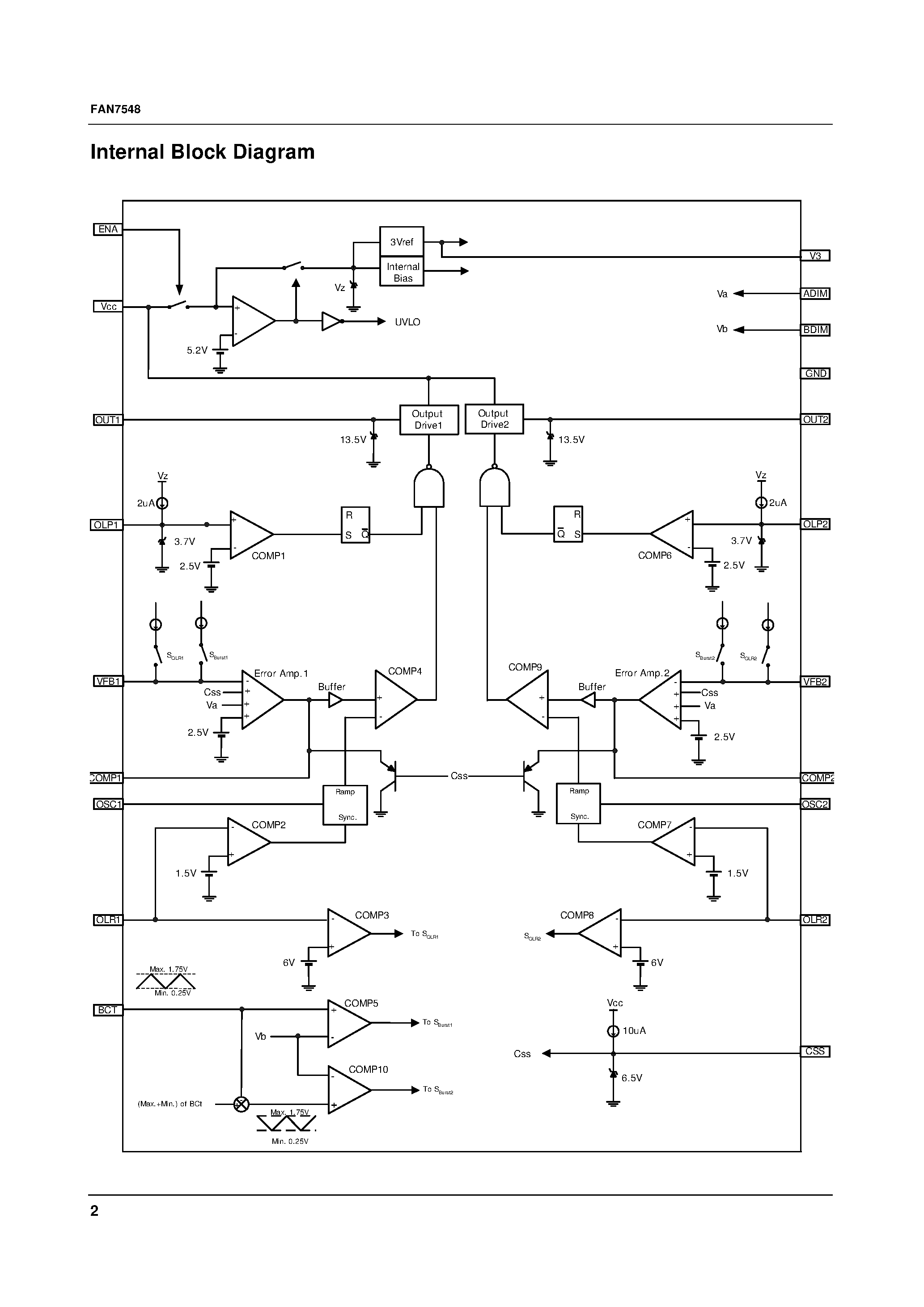 Datasheet FAN7548 - Dual LCD Back Light Inverter Drive IC page 2