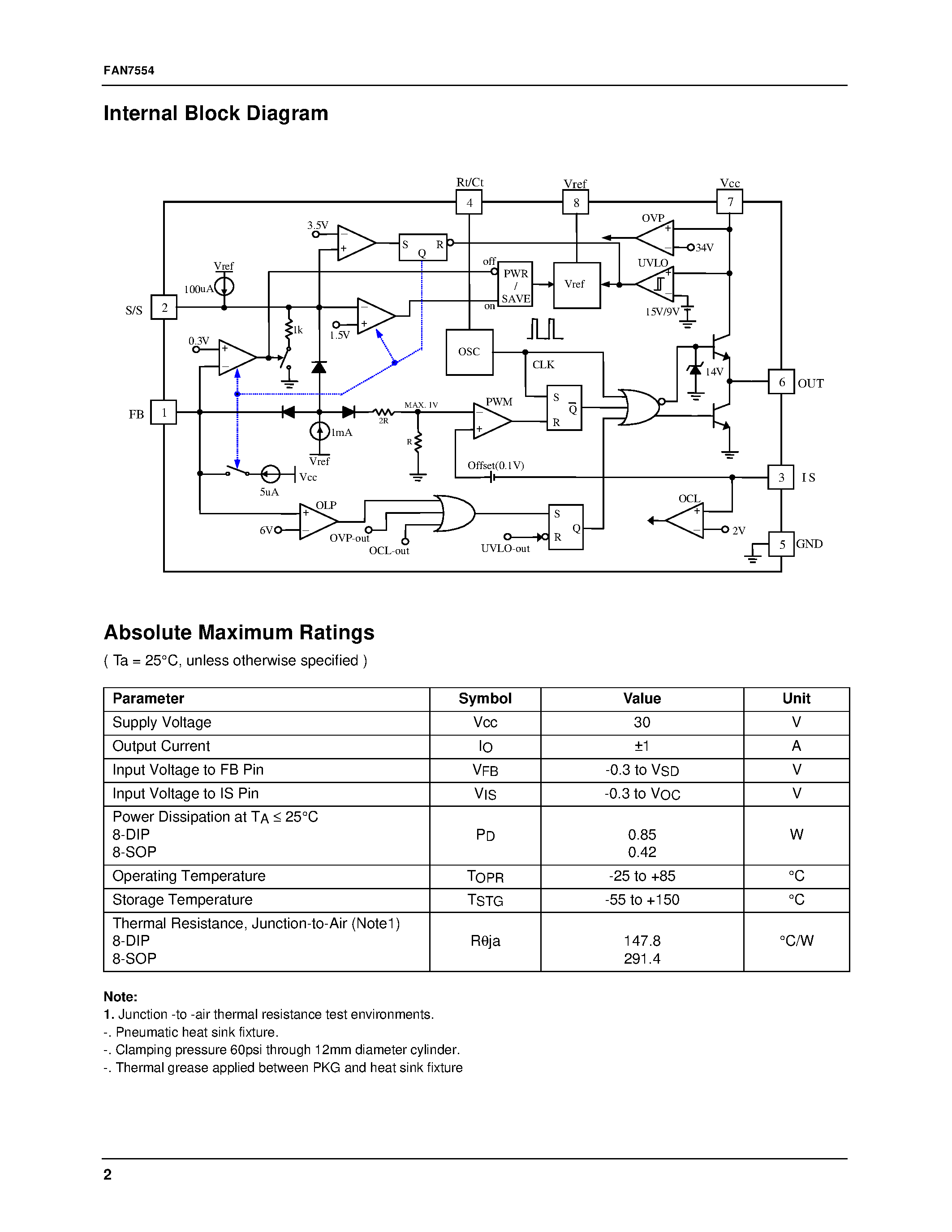 Даташит FAN7554 - Versatile PWM Controller страница 2