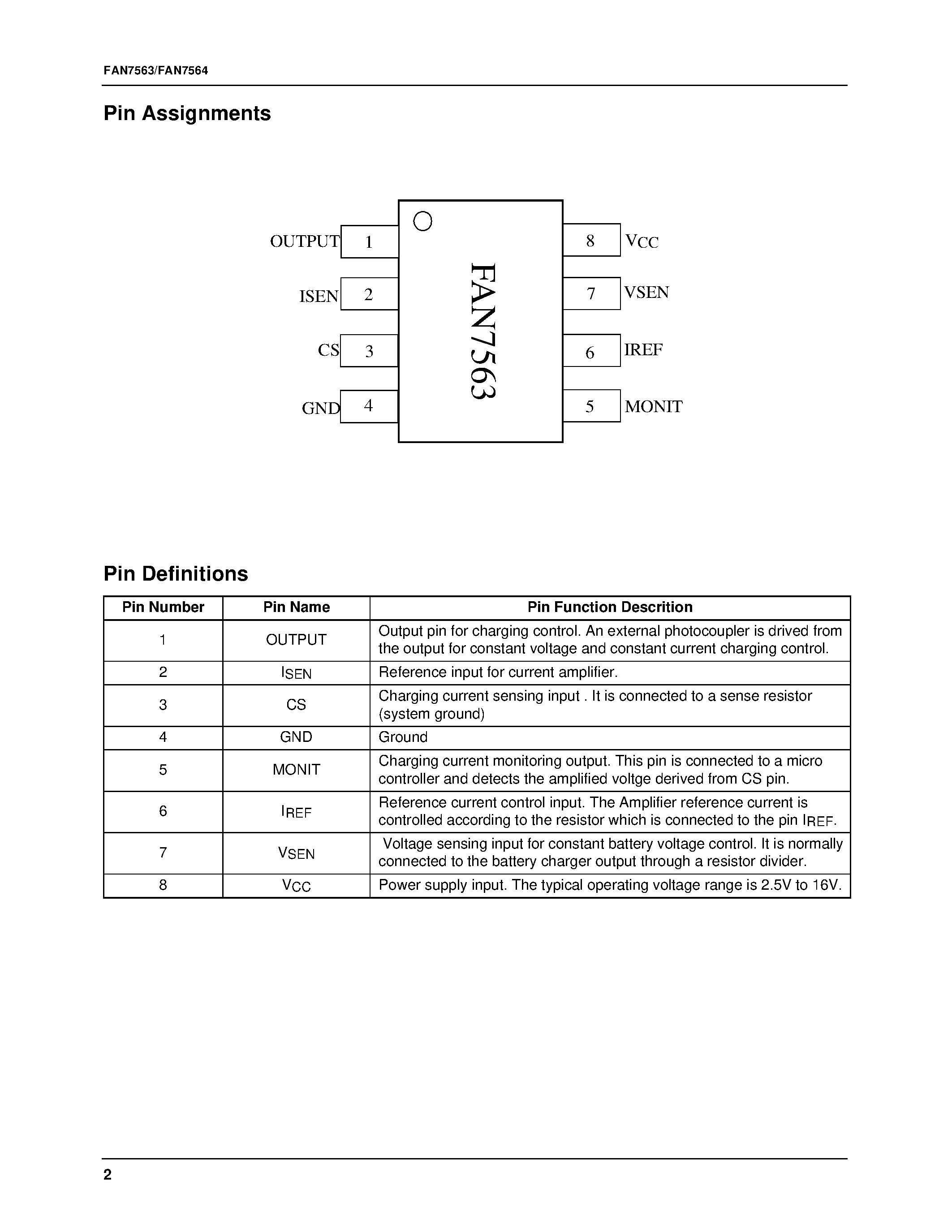 Даташит на микросхему FAN7564 страница 2 Даташит FAN7564 - Lithium-Ion Charger Controller страница 2