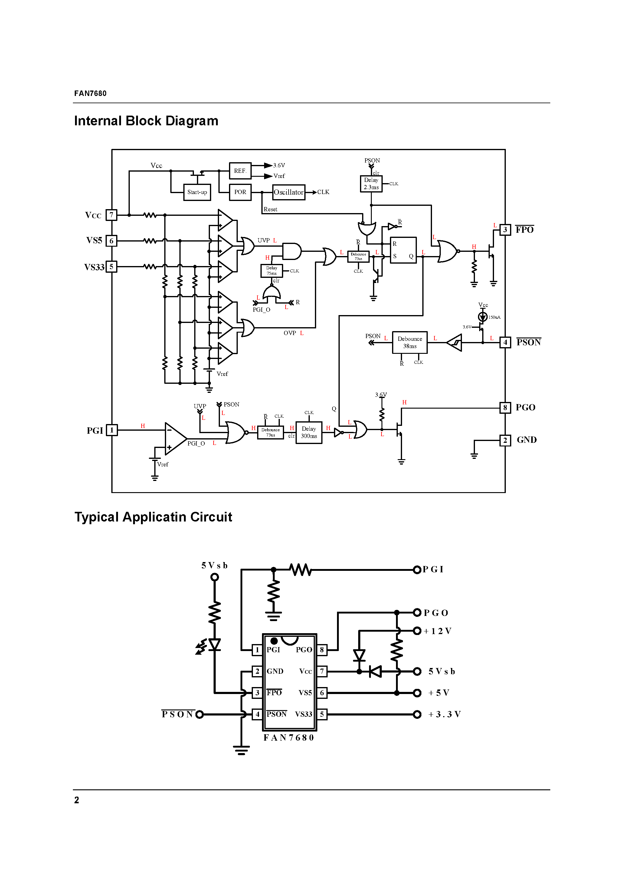 Даташит FAN7680N - PC Power Supply Outputs Monitoring IC страница 2