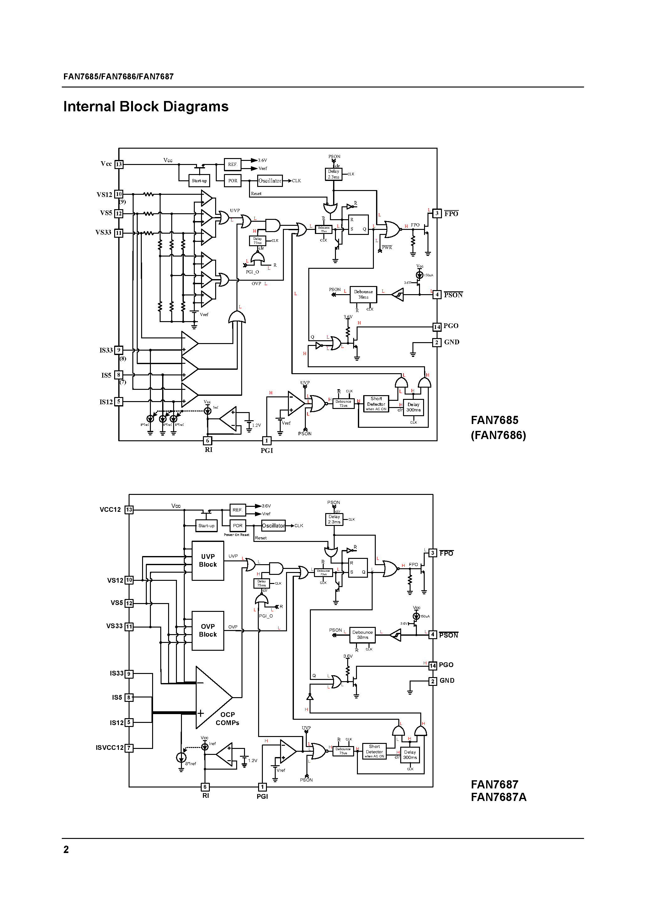 Даташит на микросхему FAN7687AM страница 2 Даташит FAN7687AM - PC Power Supply Output Monitoring IC страница 2