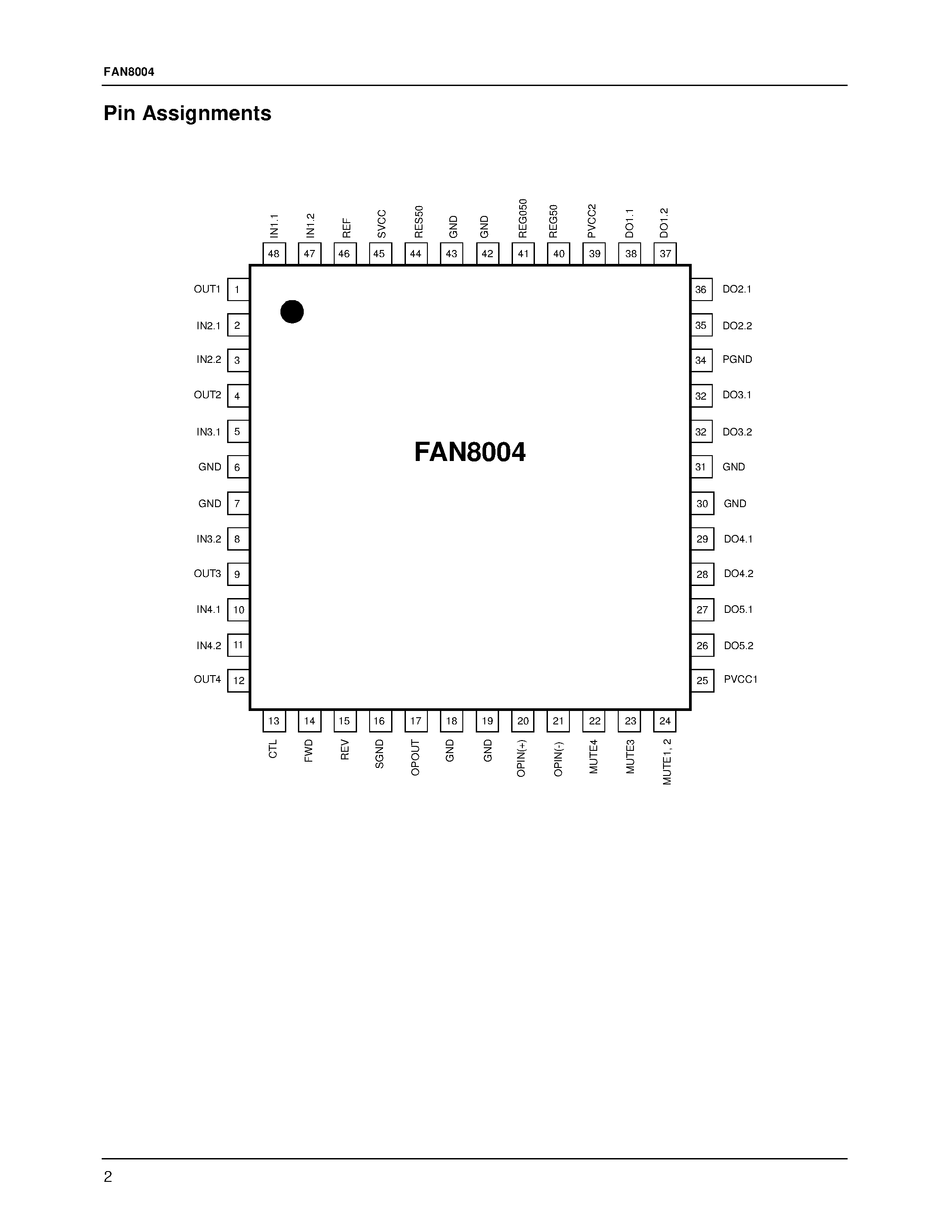 Даташит FAN8004 - 5-CH Motor Driver страница 2