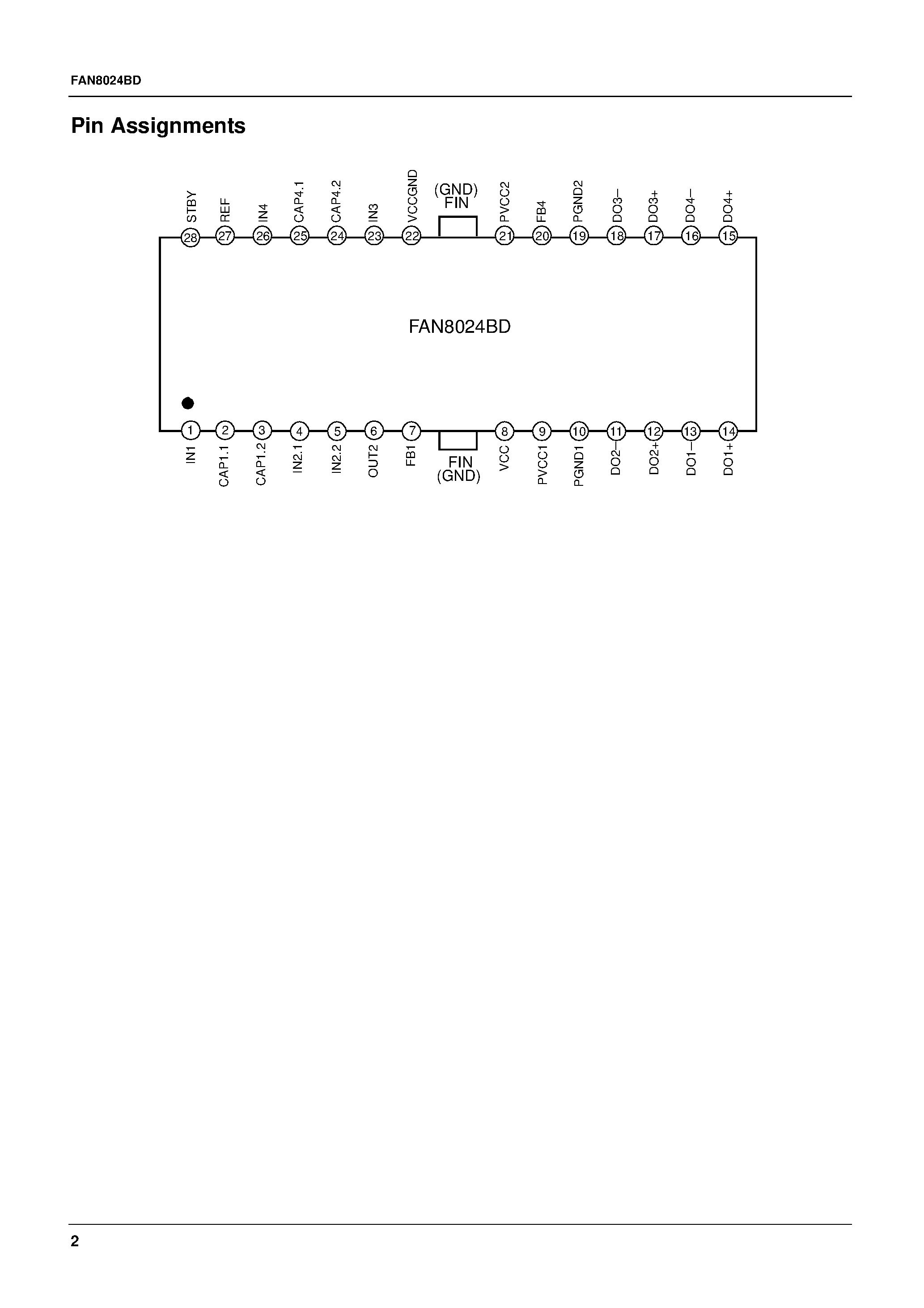 Даташит на микросхему FAN8024BD страница 2 Даташит FAN8024BD - 4-Channel Motor Driver страница 2