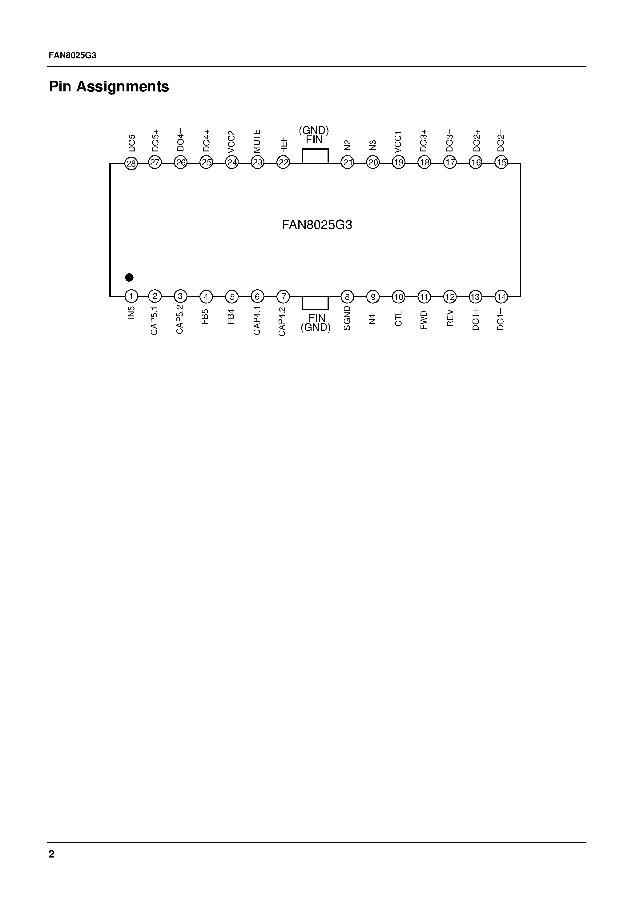 Datasheet FAN8025G3 - 5-Channel Motor Driver page 2