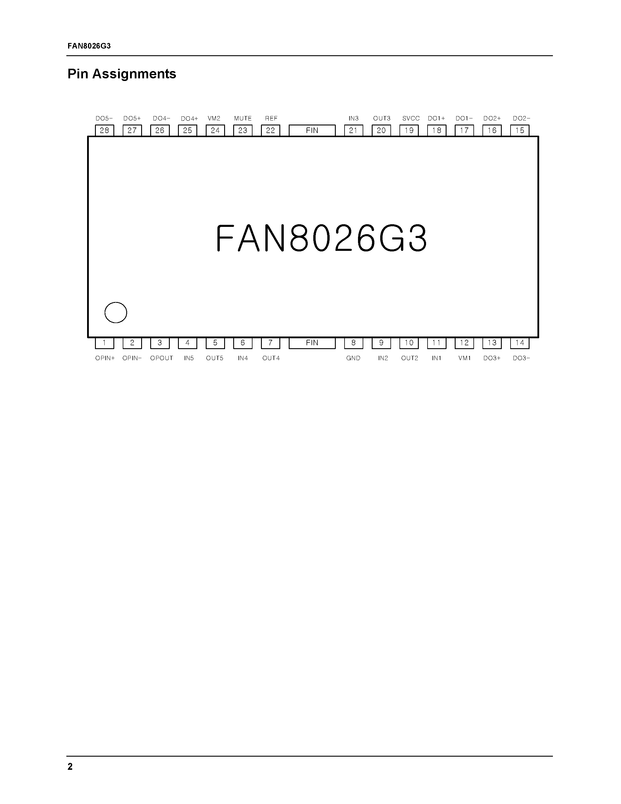 Даташит FAN8026G3 - 5-CH Motor Driver страница 2
