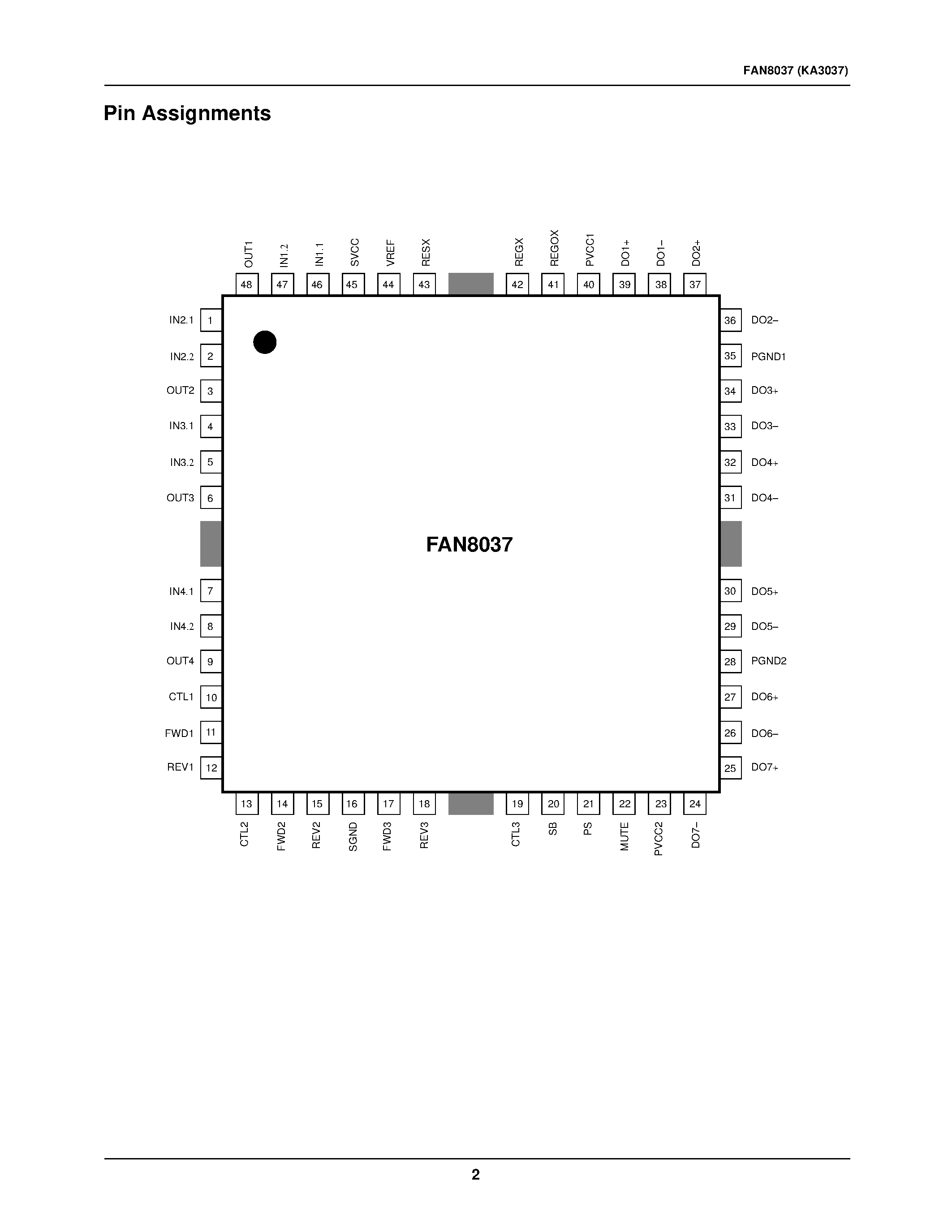 Datasheet FAN8037 - 7-CH Motor Driver page 2