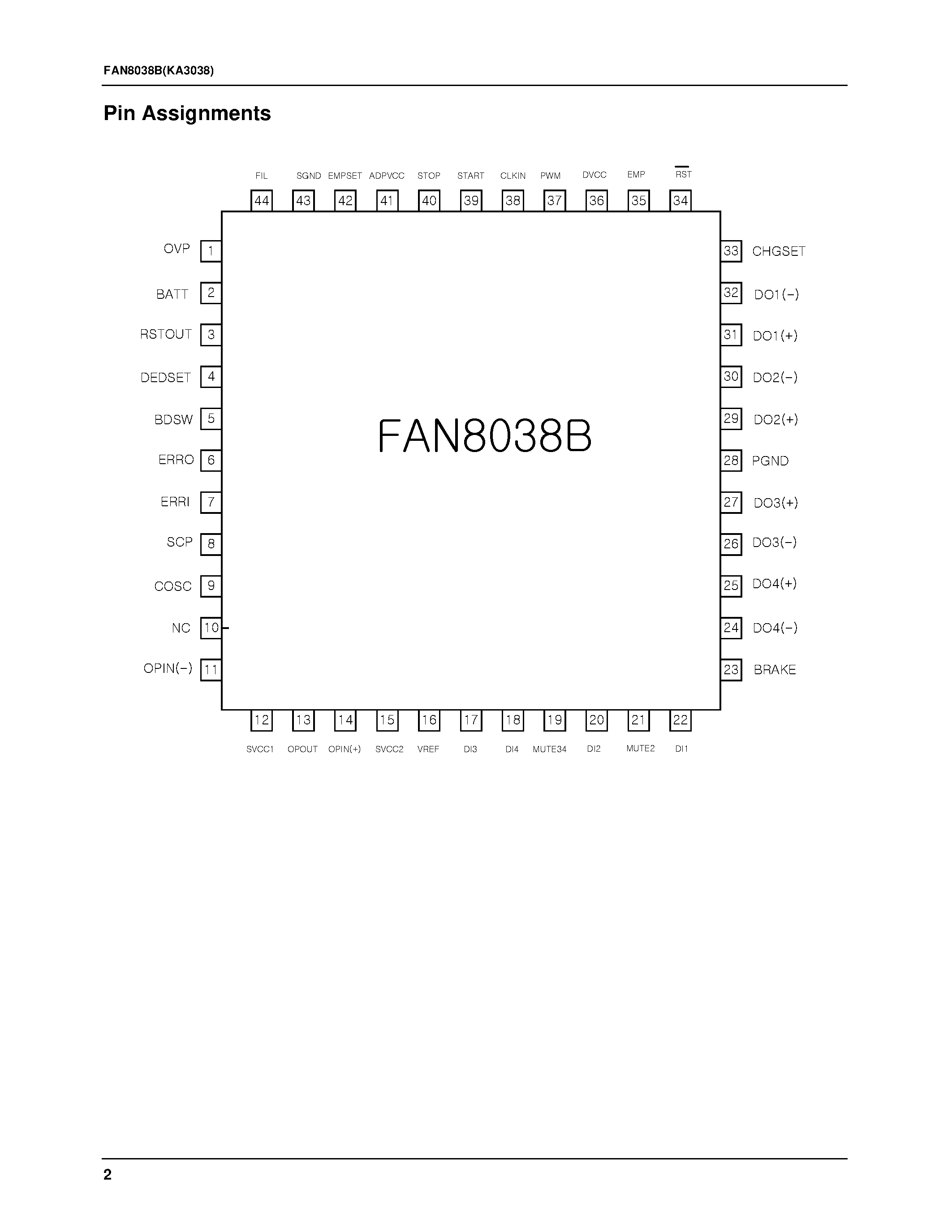 Datasheet FAN8038B - 4-Channel Motor Drive IC page 2