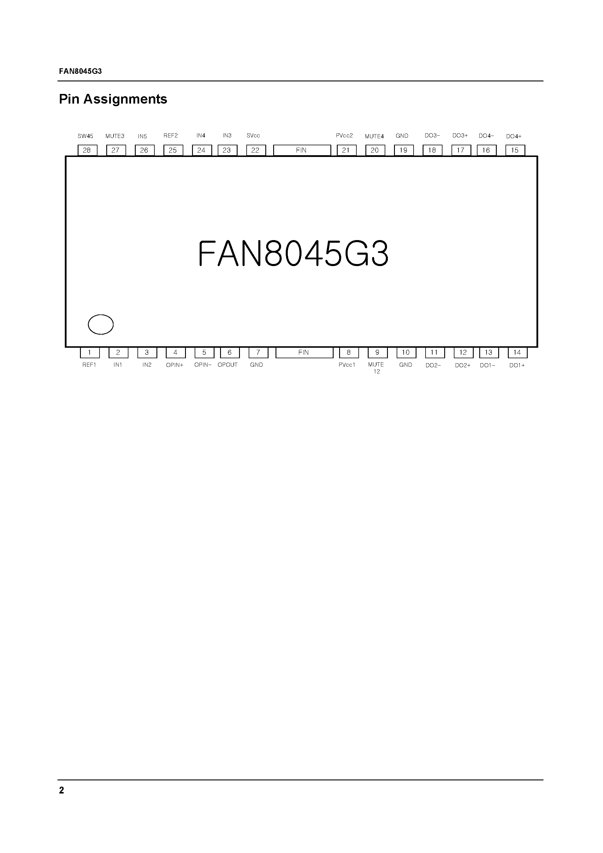 Даташит FAN8045G3X - 4-CH Motor Driver (5 Input & 4 Output) страница 2
