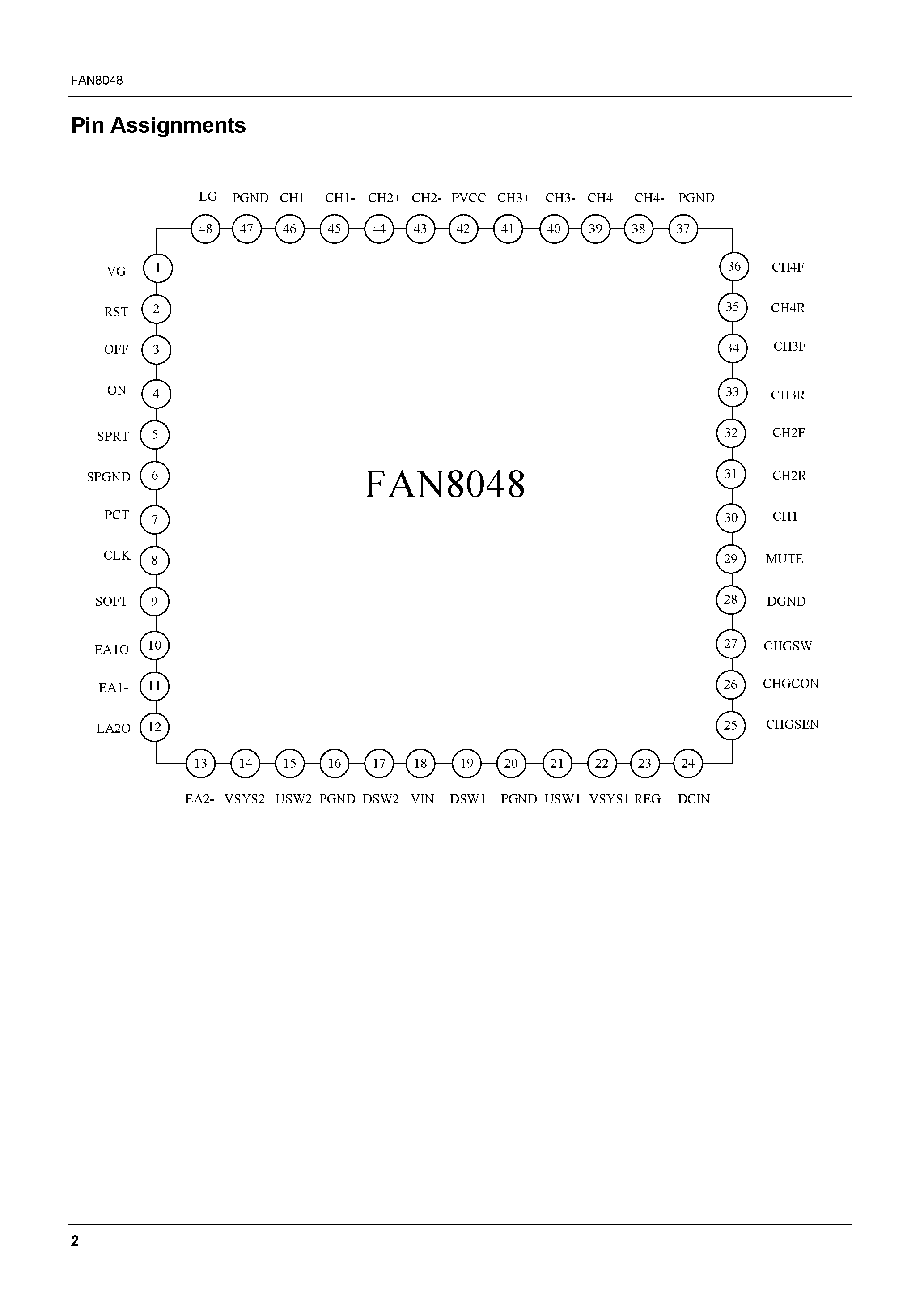 Datasheet FAN8048 - 2 DC-DC Converter & 4-CH PWM Motor IC page 2