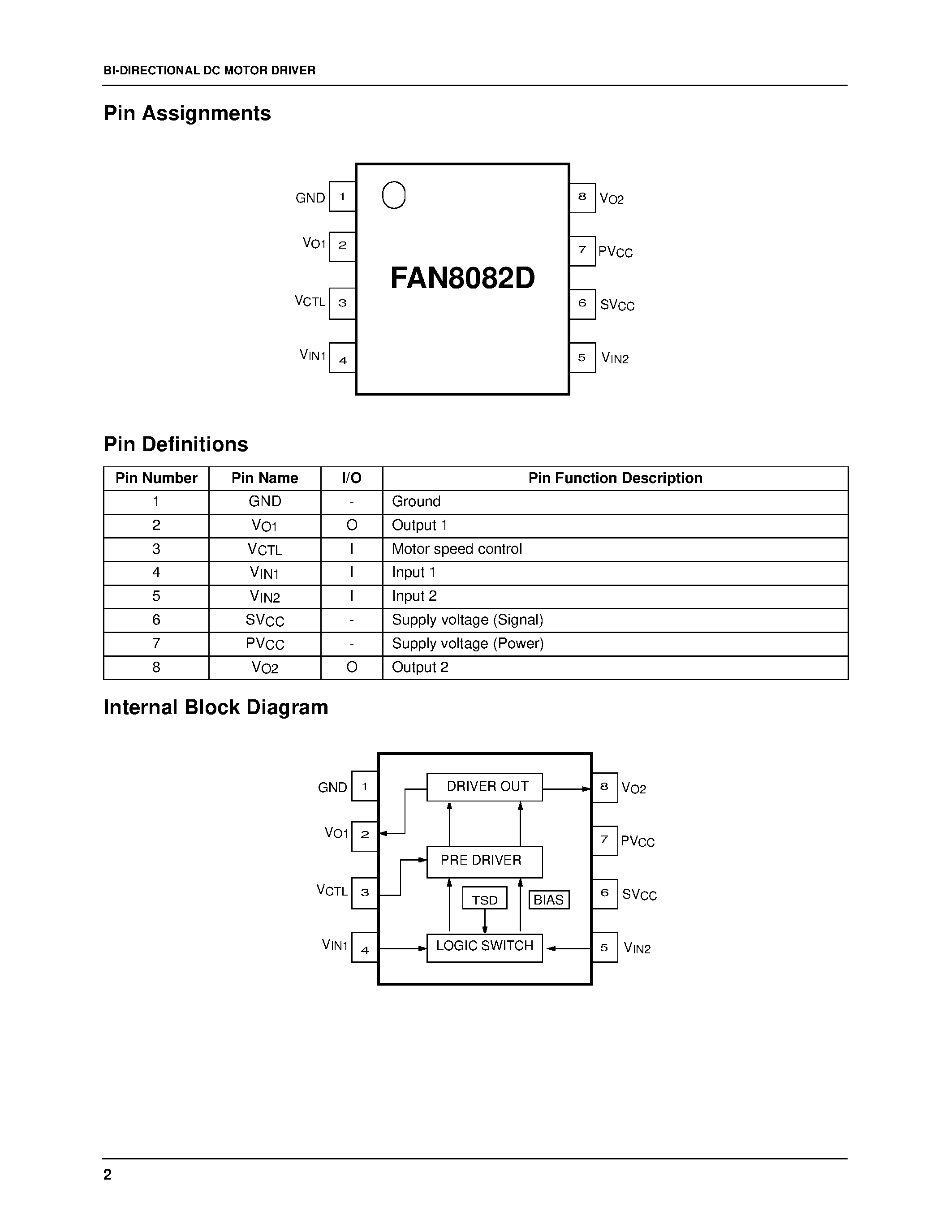 Даташит FAN8082DTF - Bi-directional DC Motor Driver страница 2