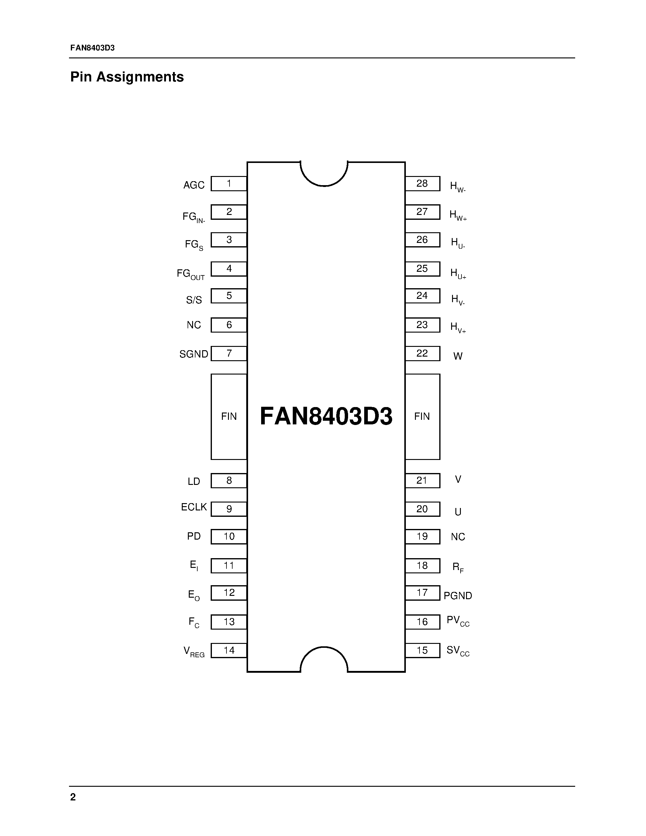 Datasheet FAN8403D3 - 3-Phase BLDC Motor Driver with PLL page 2