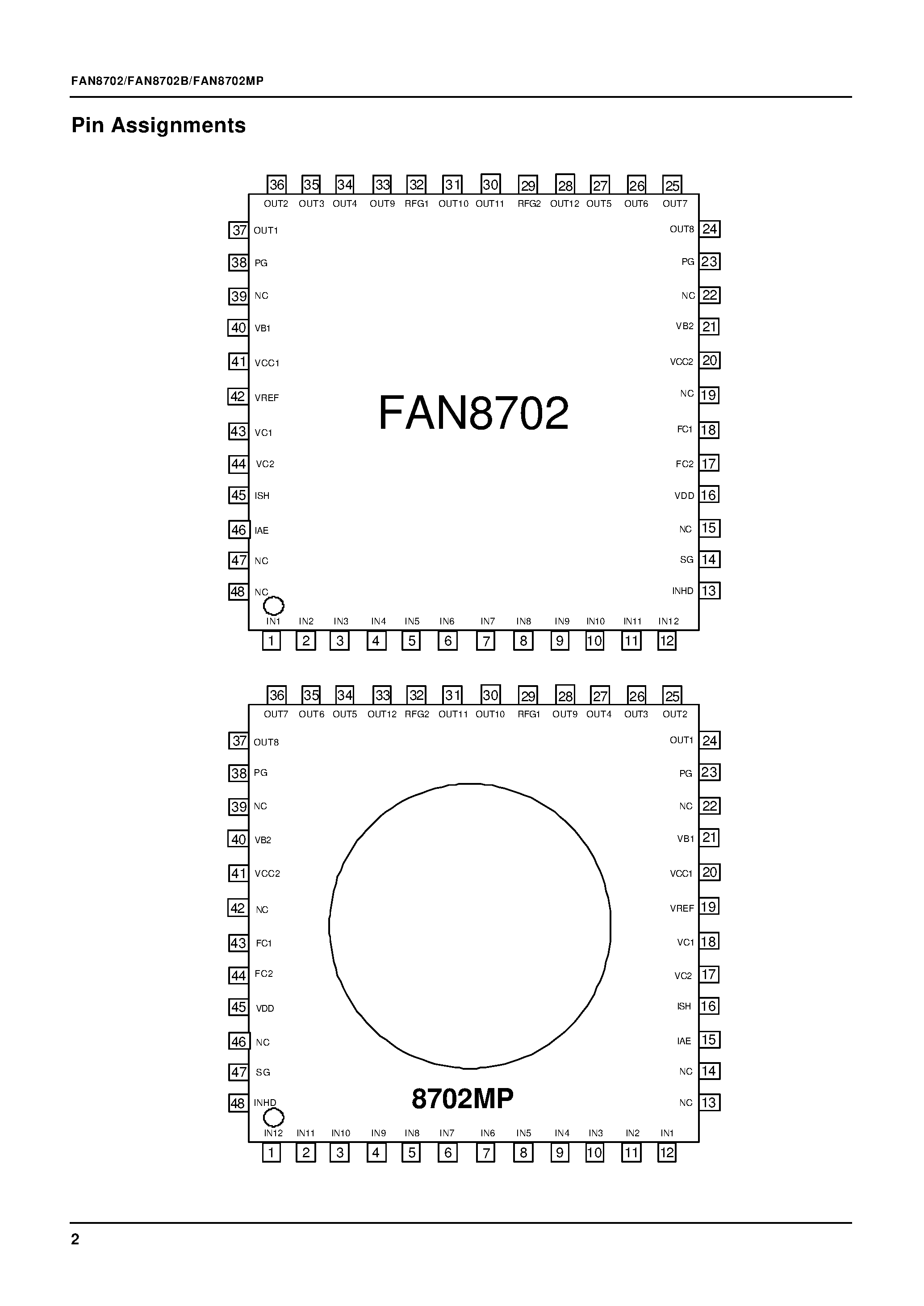 Datasheet FAN8702B page 2 Datasheet FAN8702B - 6 Channel DSC Motor Driver page 2
