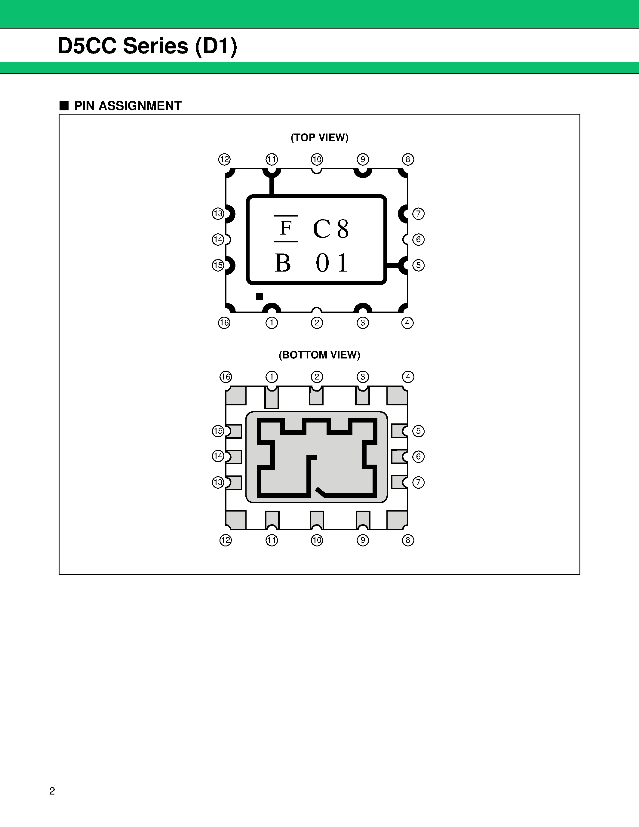 Datasheet FAR-D5CC-881M50-D1C8-T page 2 Datasheet FAR-D5CC-881M50-D1C8-T - SAW Duplexer (700 to 1000 MHz) page 2