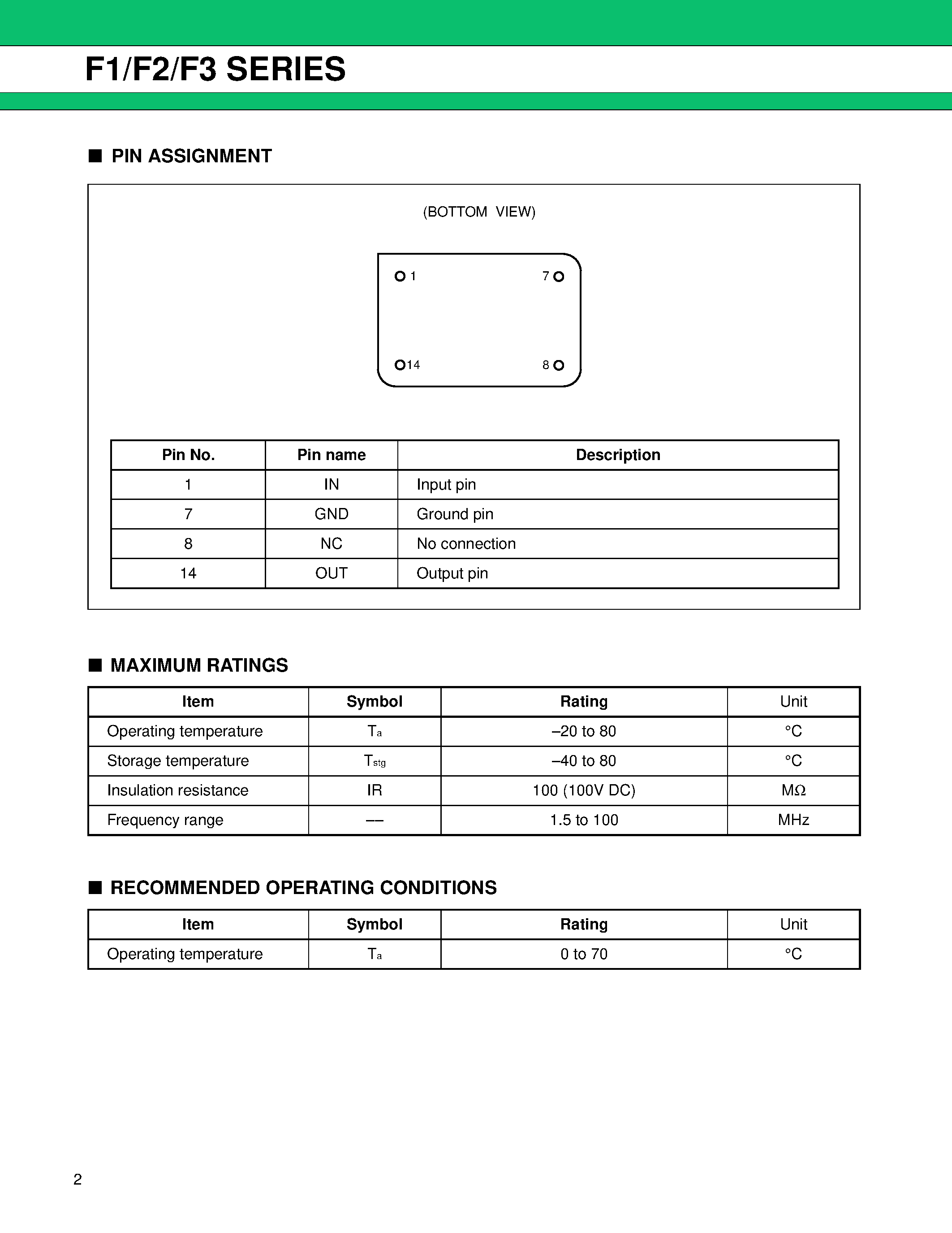 Datasheet FAR-F1DA page 2 Datasheet FAR-F1DA - TIMING EXTRACTION BANDPASS FILTER (1.5 to 100MHz) page 2