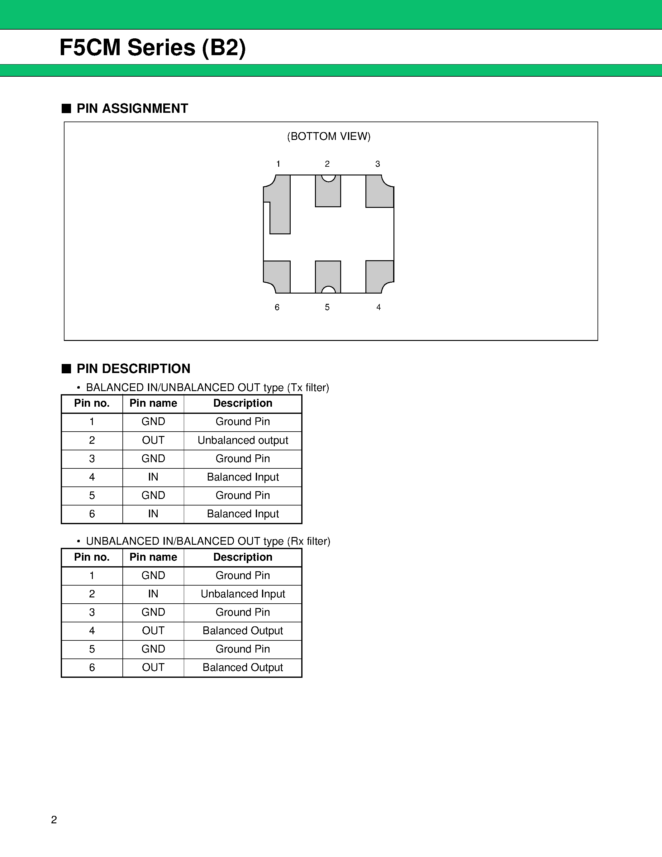 Datasheet FAR-F5CM-836M50-B268-W page 2 Datasheet FAR-F5CM-836M50-B268-W - SAW Filter (700 to 1000 MHz) page 2