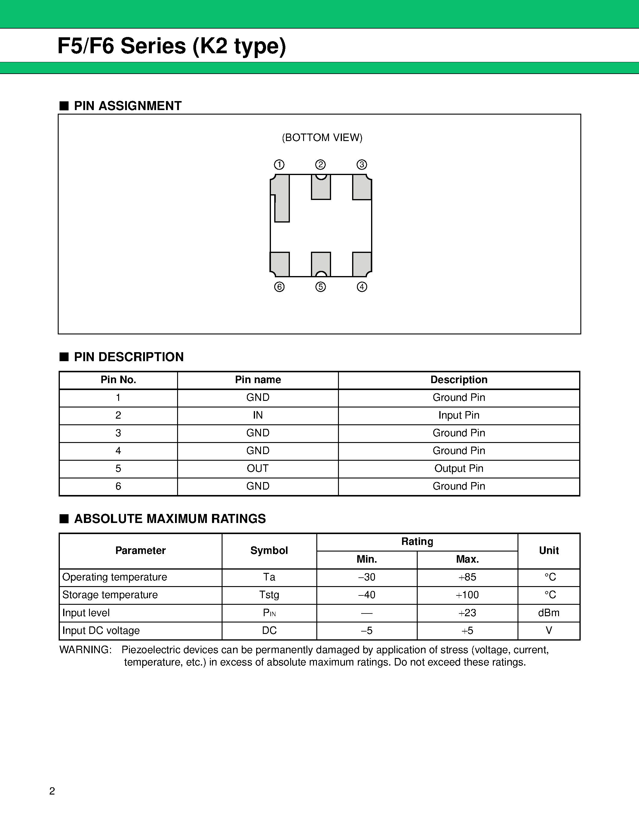 Datasheet FAR-F6CE-1G8425-L2YB-W page 2 Datasheet FAR-F6CE-1G8425-L2YB-W - Piezoelectric SAW BPF (1000 to 2500 MHz) page 2