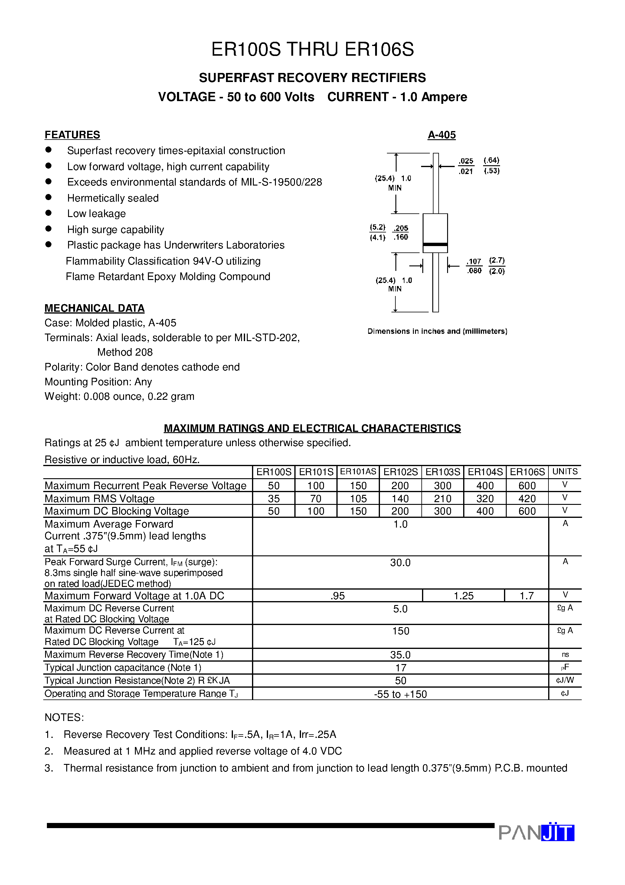 Datasheet ER102S page 1 Datasheet ER102S - SUPERFAST RECOVERY RECTIFIERS(VOLTAGE - 50 to 600 Volts CURRENT - 1.0 Ampere) page 1