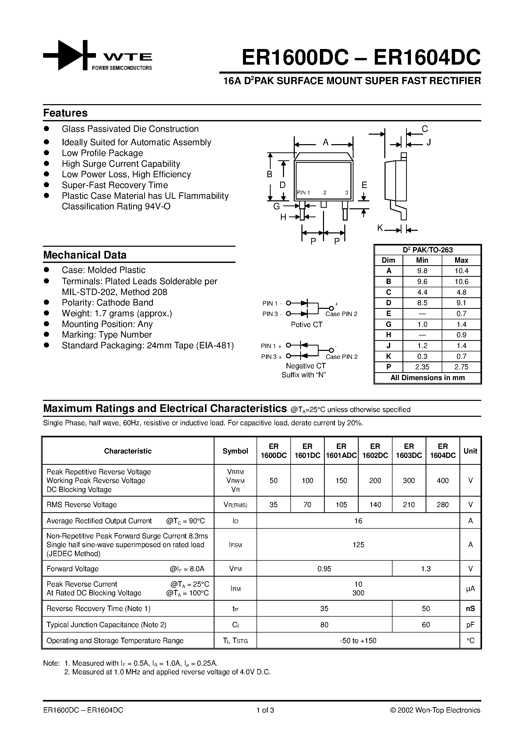 Datasheet ER1601DC-T3 page 1 Datasheet ER1601DC-T3 - 16A D2PAK SURFACE MOUNT SUPER FAST RECTIFIER page 1