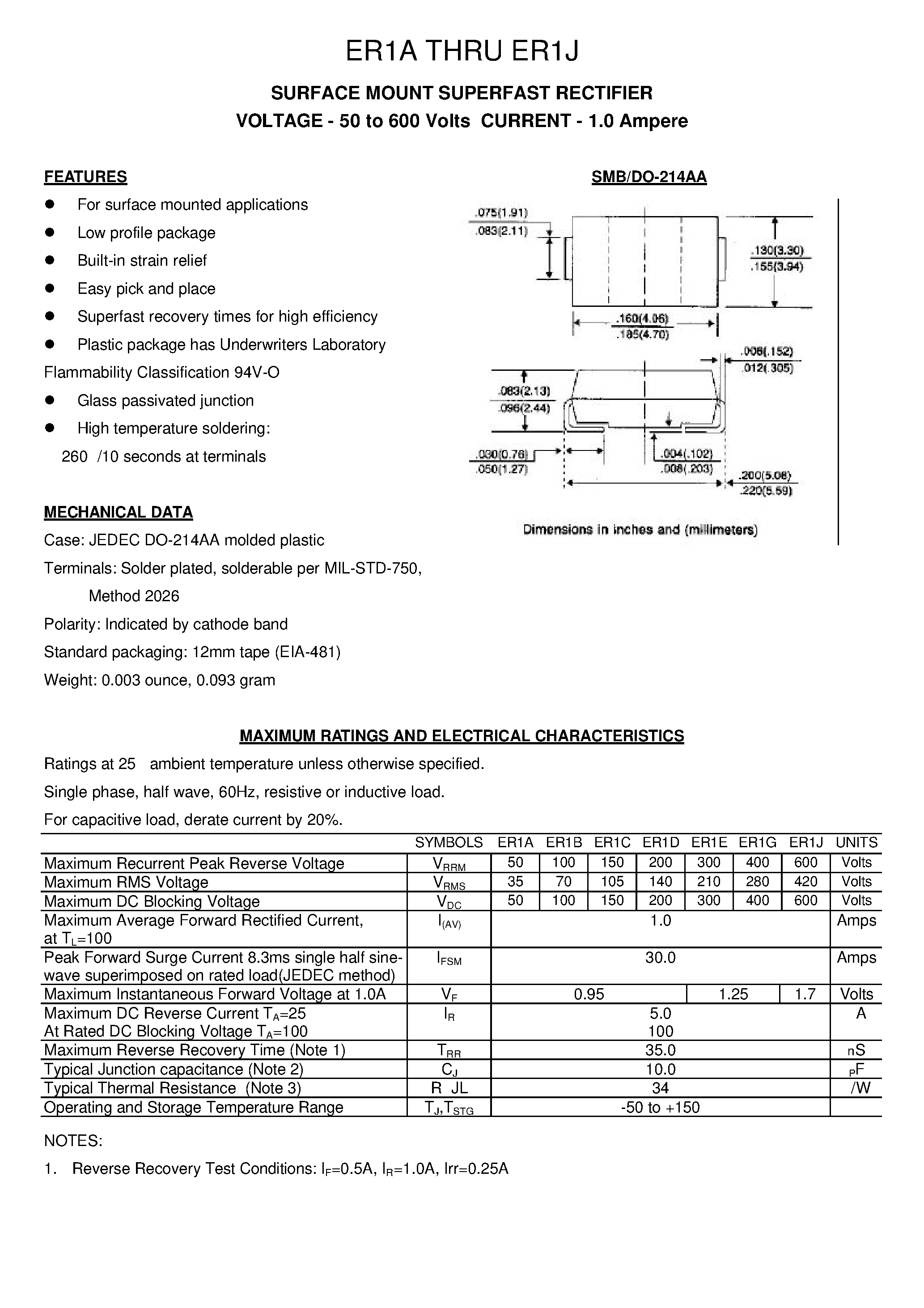 Даташит ER1G - SURFACE MOUNT SUPERFAST RECTIFIER страница 1