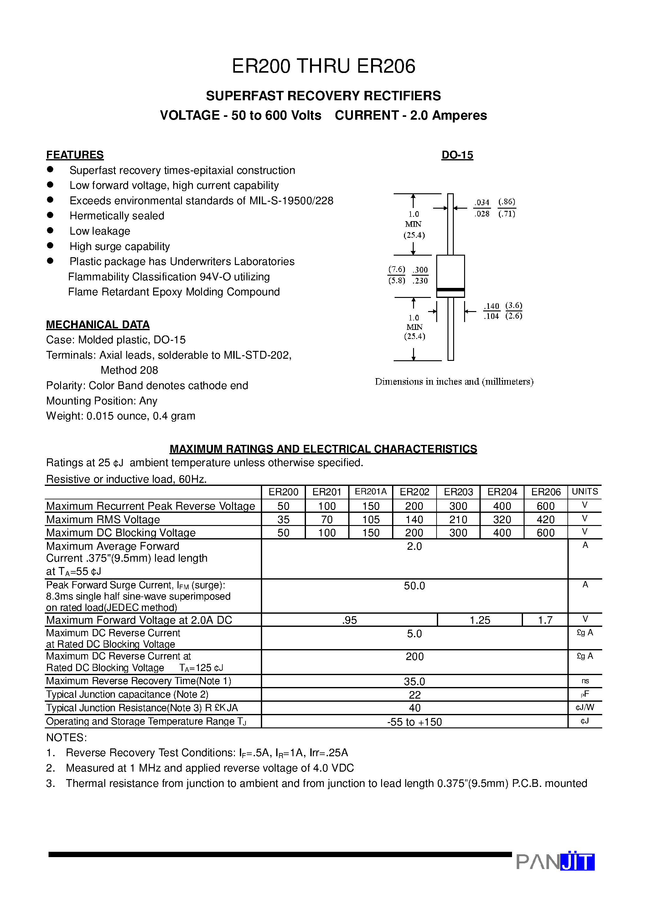 Datasheet ER204 - SUPERFAST RECOVERY RECTIFIERS(VOLTAGE - 50 to 600 Volts CURRENT - 2.0 Amperes) page 1