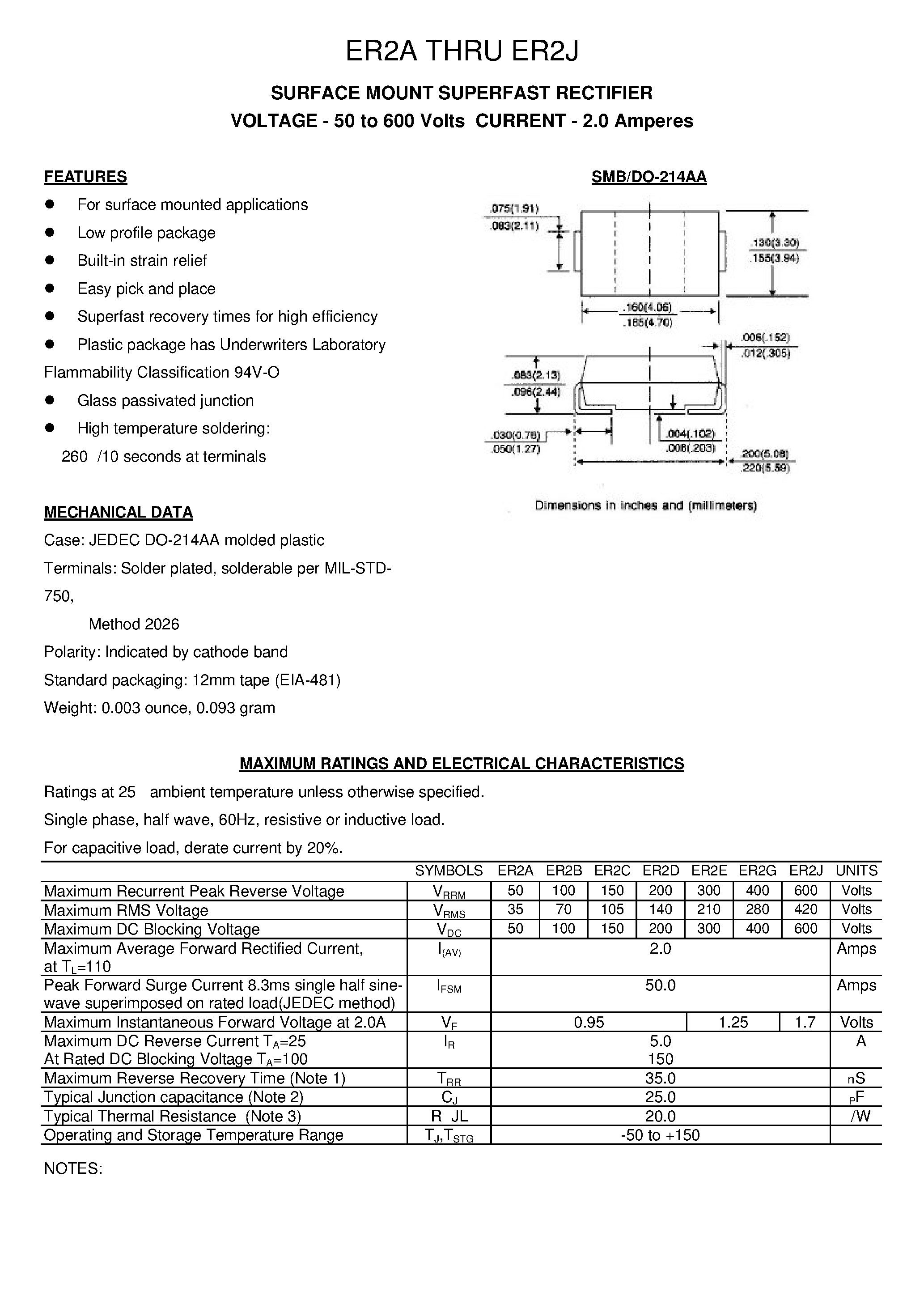 Datasheet ER2A - SURFACE MOUNT SUPERFAST RECTIFIER page 1
