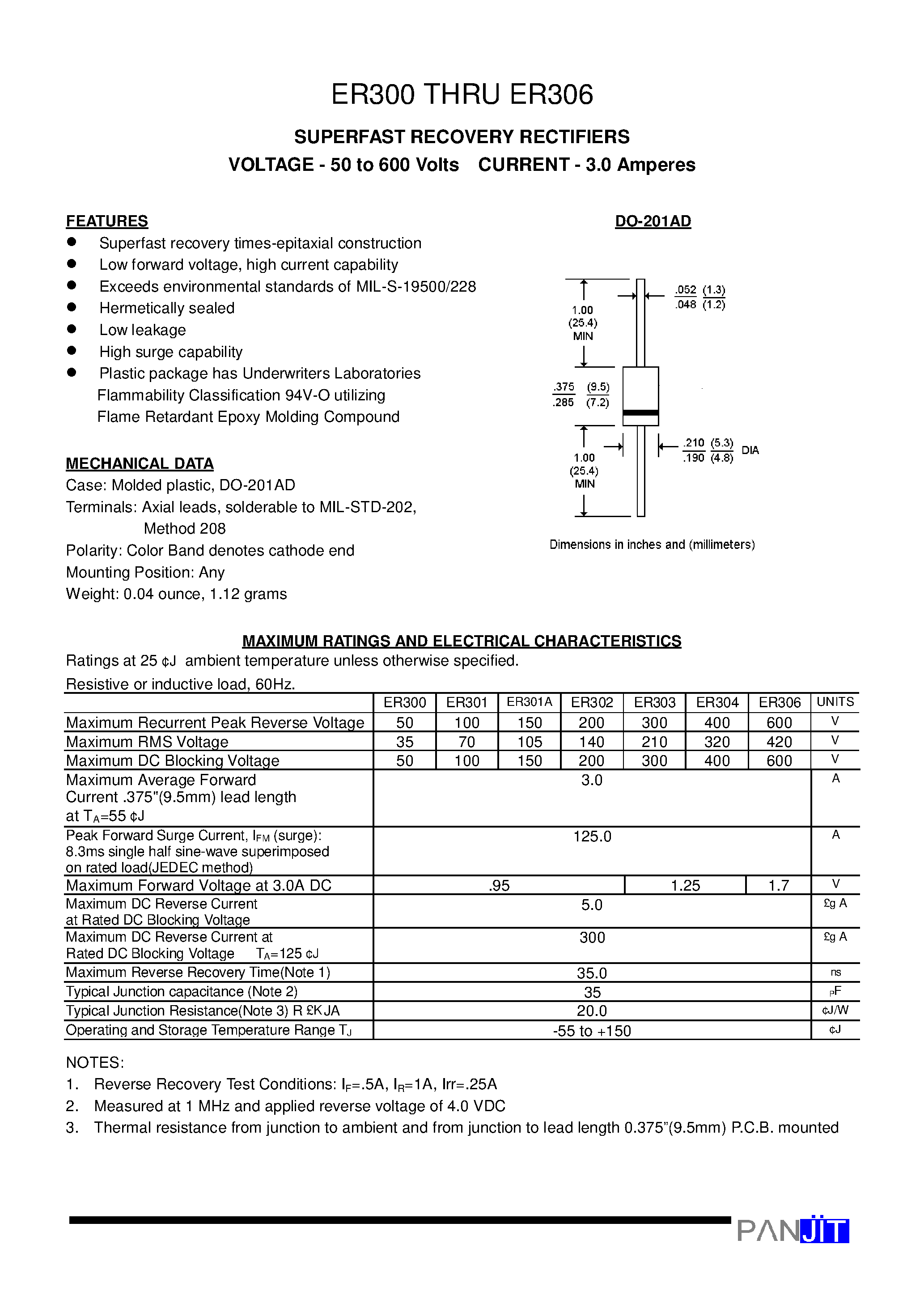 Datasheet ER303 - SUPERFAST RECOVERY RECTIFIERS(VOLTAGE - 50 to 600 Volts CURRENT - 3.0 Amperes) page 1