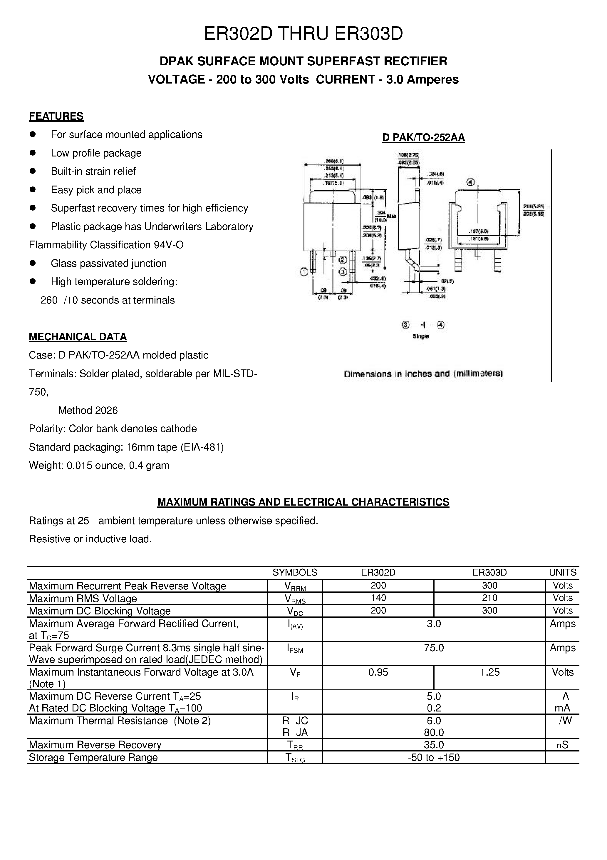 Datasheet ER303D - DPAK SURFACE MOUNT SUPERFAST RECTIFIER page 1