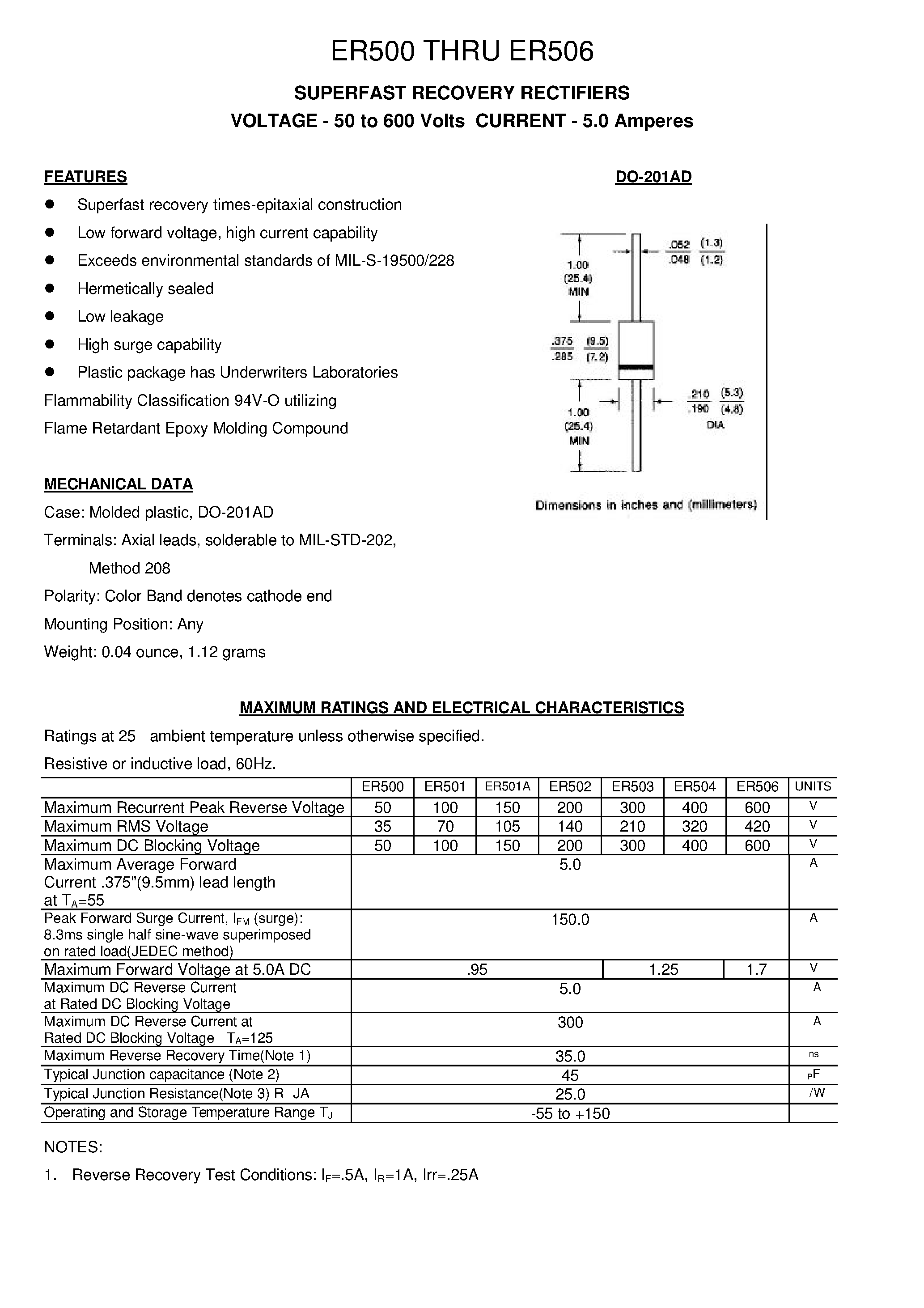 Datasheet ER501A page 1 Datasheet ER501A - SUPERFAST RECOVERY RECTIFIERS page 1