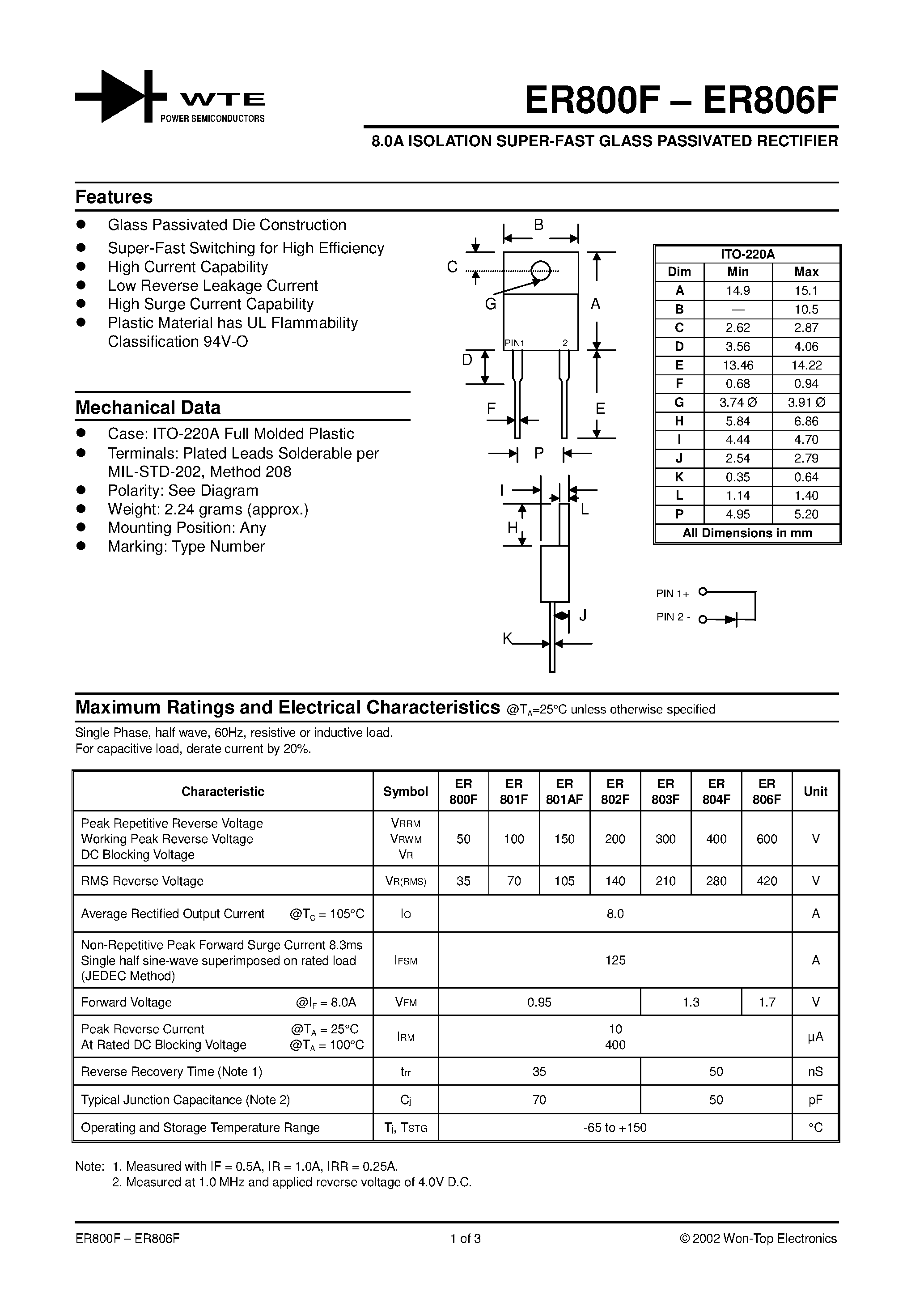 Даташит на микросхему ER801AF страница 1 Даташит ER801AF - 8.0A ISOLATION SUPER-FAST GLASS PASSIVATED RECTIFIER страница 1