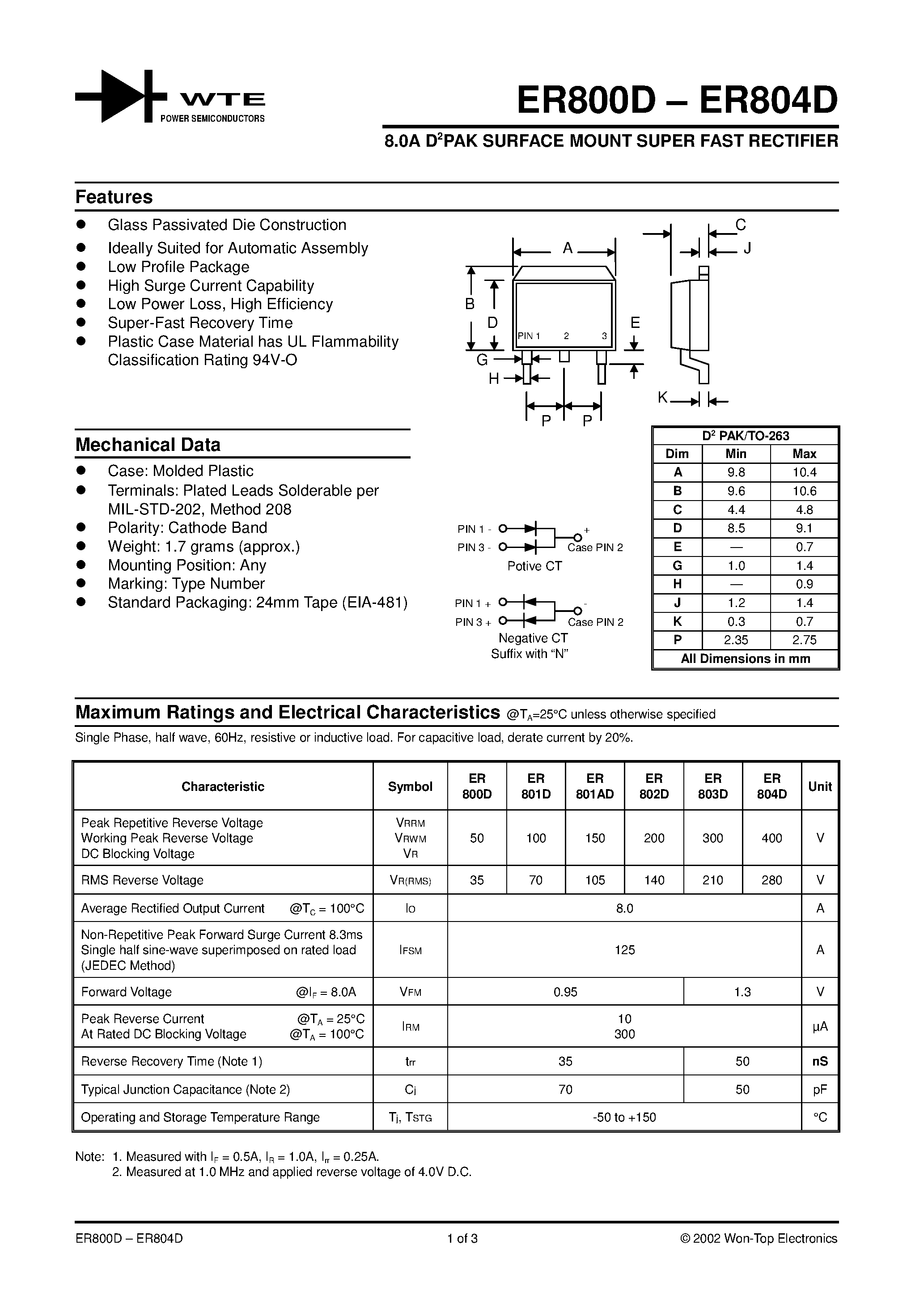 Datasheet ER803D-T3 - 8.0A D2PAK SURFACE MOUNT SUPER FAST RECTIFIEIR page 1