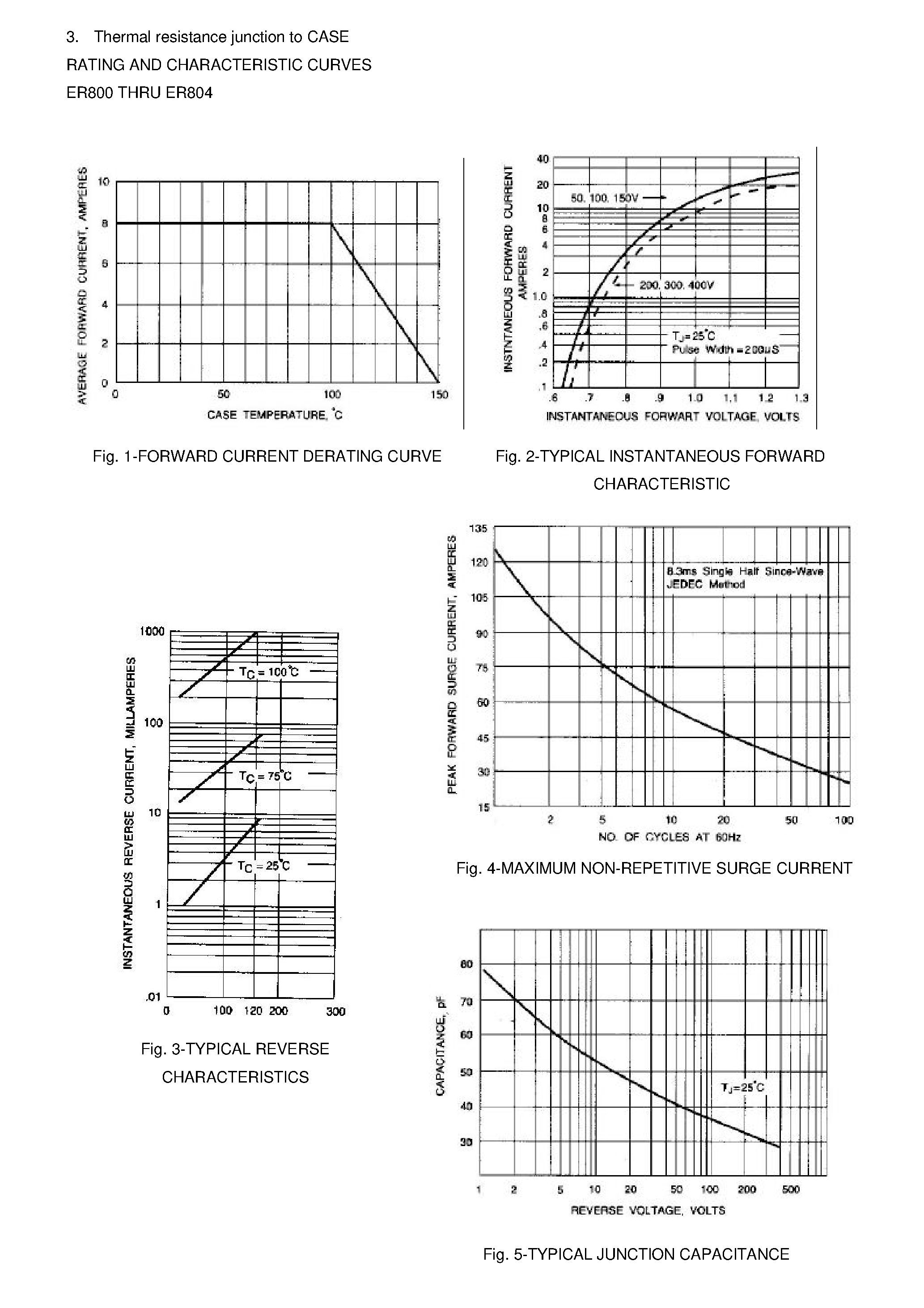 Datasheet ER804 page 2 Datasheet ER804 - SUPERFAST RECOVERY RECTIFIERS page 2