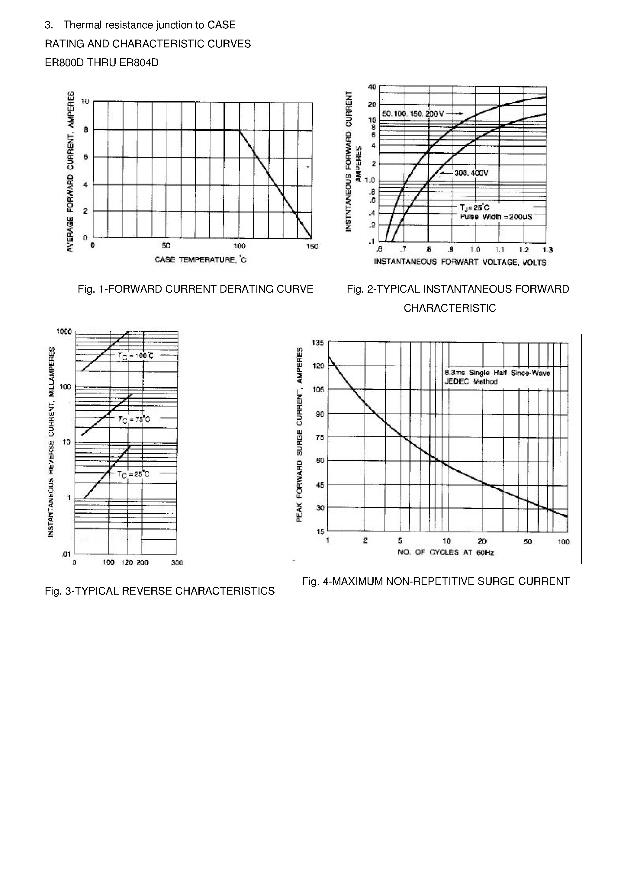 Даташит ER804D - D2PAK SURFACE MOUNT SUPERFAST RECOVERY RECTIFIER страница 2