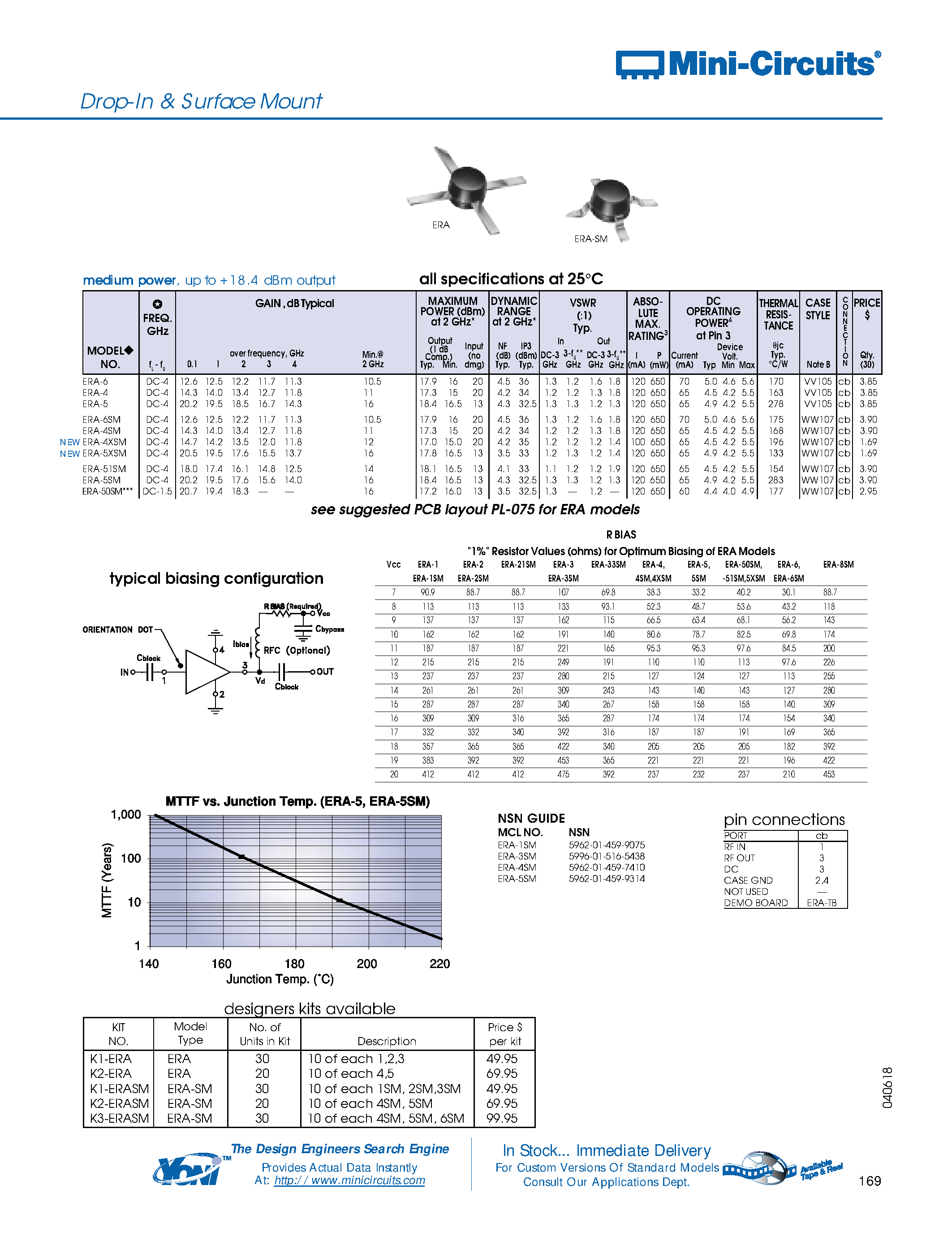 Даташит ERA-4XSM - Surface Mount Monolithic Amplifier 50/ Broadband/ DC to 4 GHz страница 2