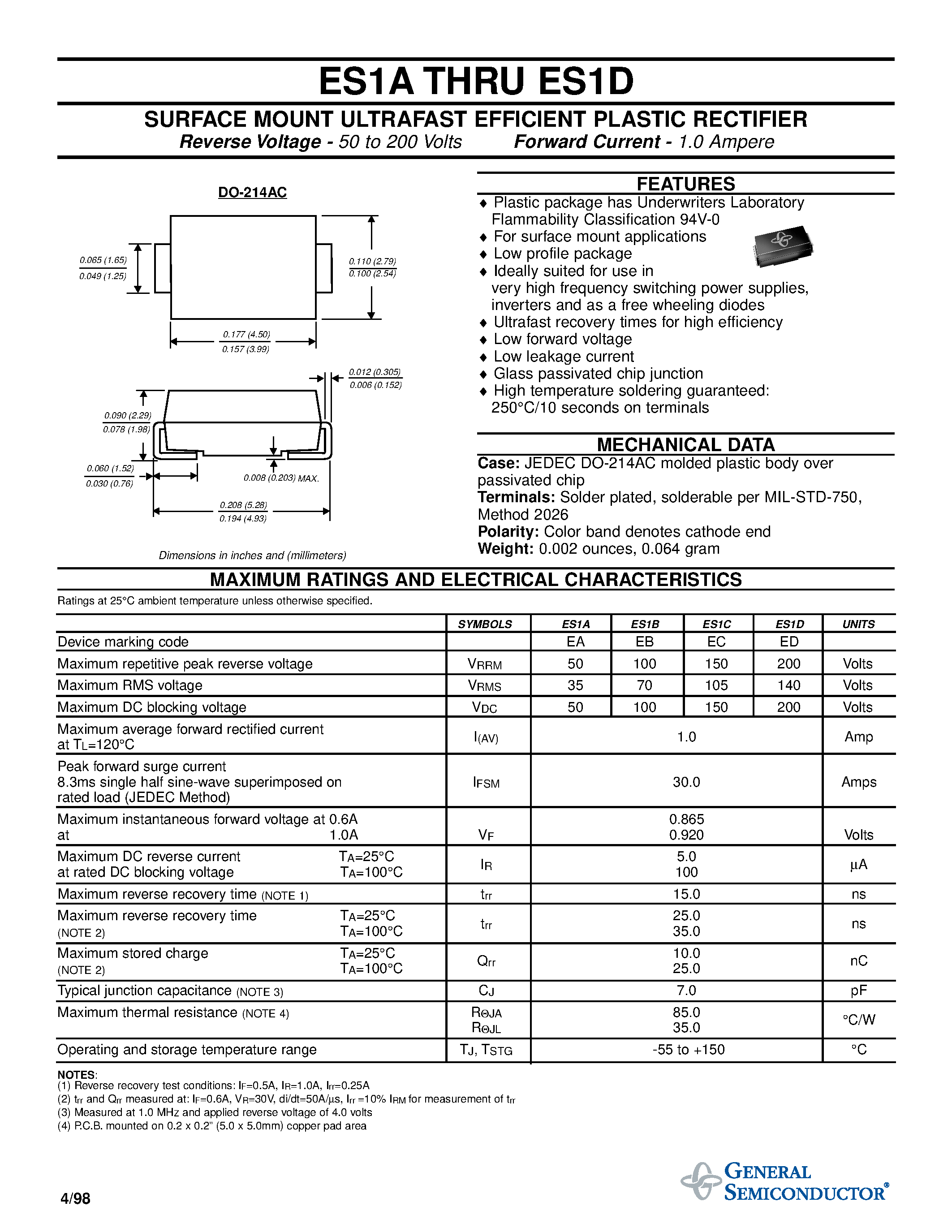 Datasheet ES1A page 1 Datasheet ES1A - SURFACE MOUNT ULTRAFAST EFFICIENT PLASTIC RECTIFIER page 1